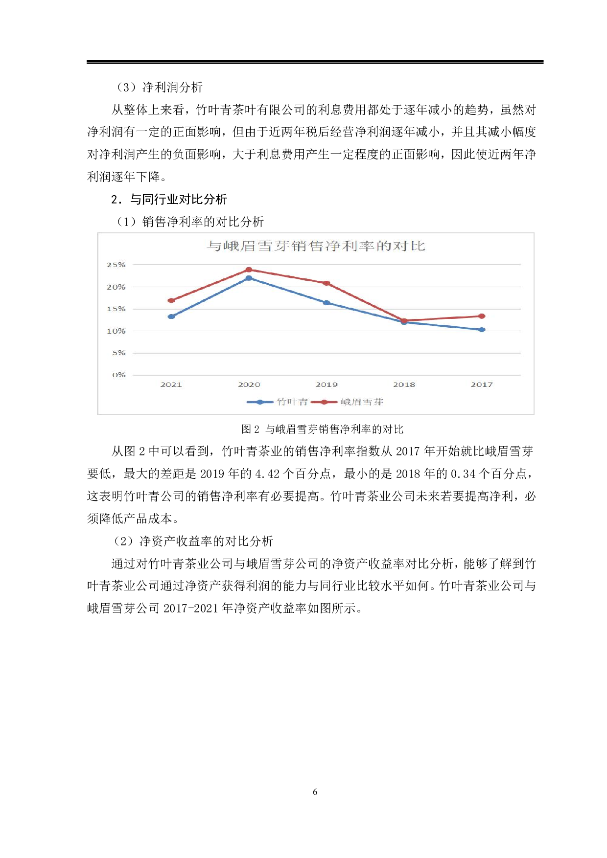 竹叶青茶业有限公司盈利能力分析-8939字.pdf 第9页