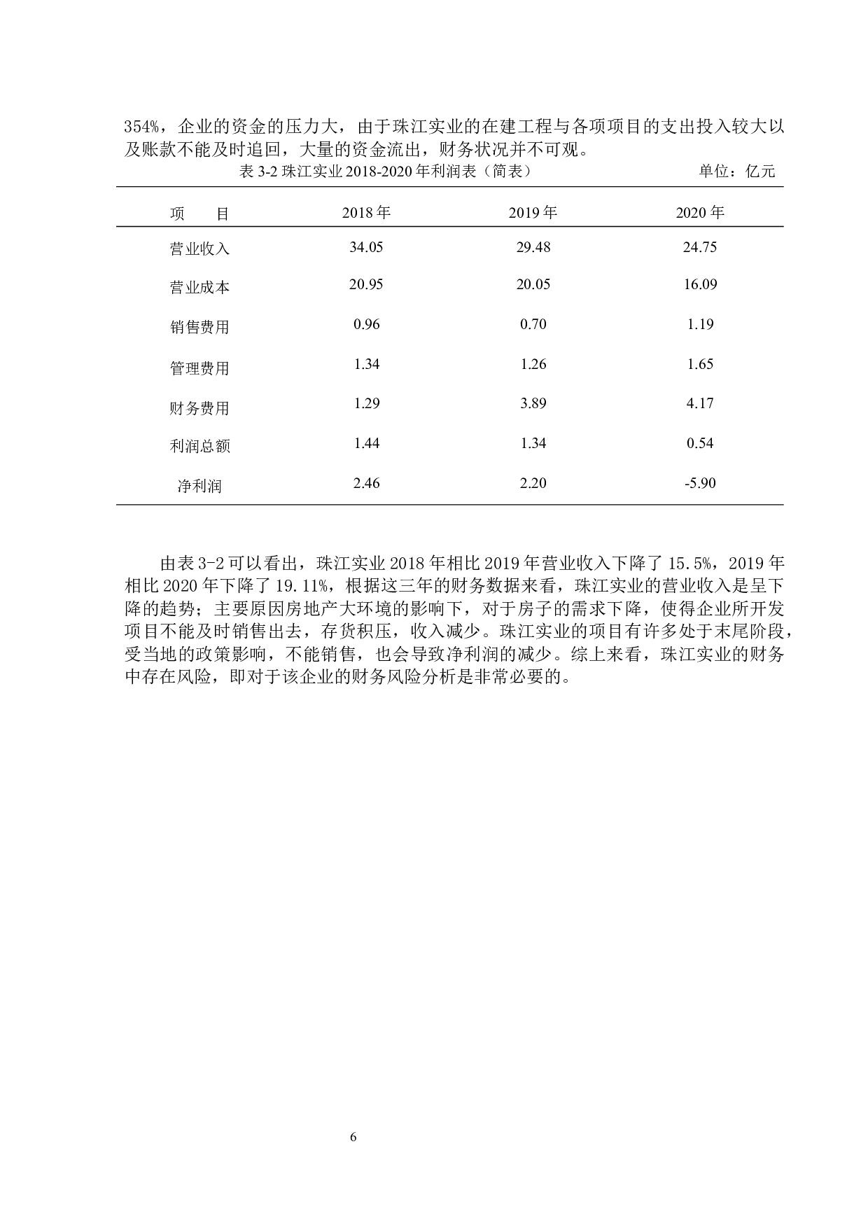 珠江实业股份有限公司财务风险分析-13291字.docx 第10页