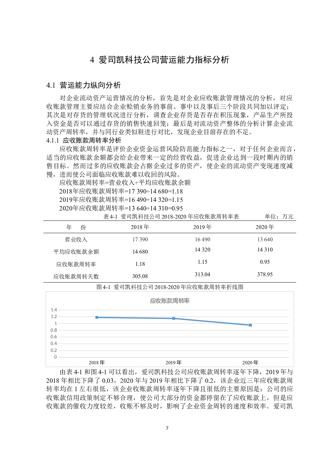 爱司凯科技股份有限公司营运能力分析-15181字.docx 第10页