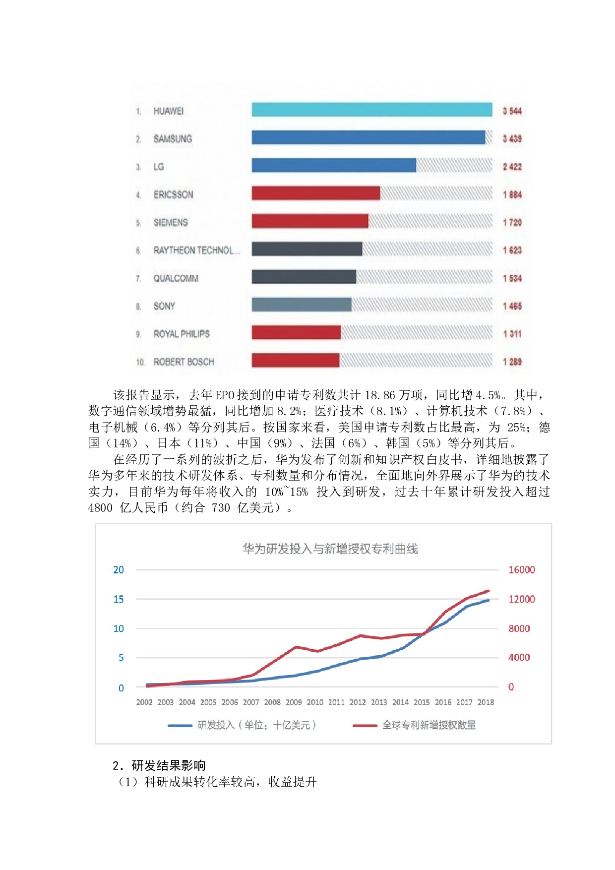 研发投入对财务绩效的影响&mdash;以华为公司为例-9708字.doc 第10页