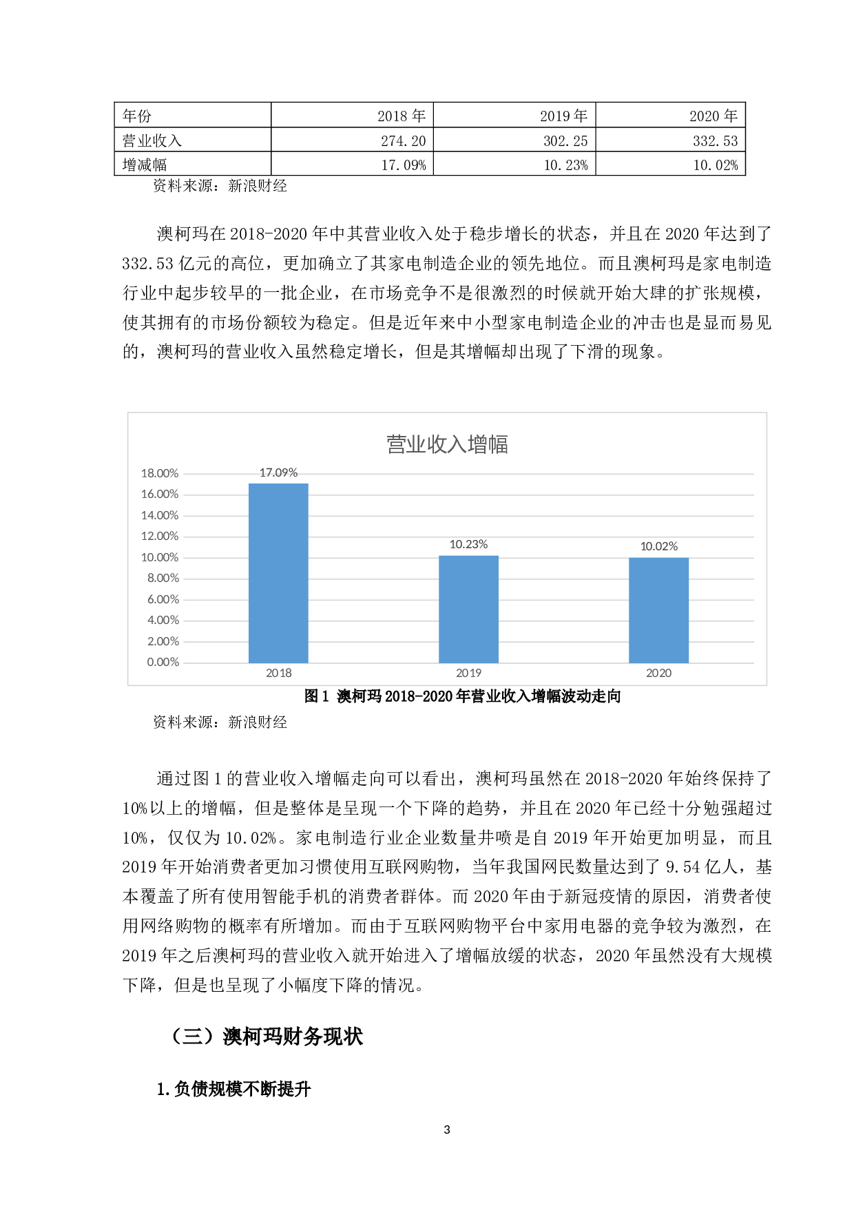 澳柯玛公司财务风险分析研究-10162字.docx 第6页