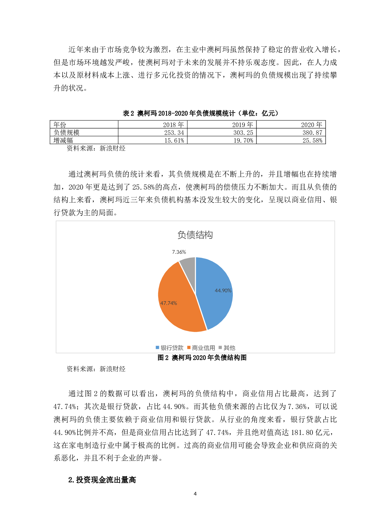 澳柯玛公司财务风险分析研究-10162字.docx 第7页