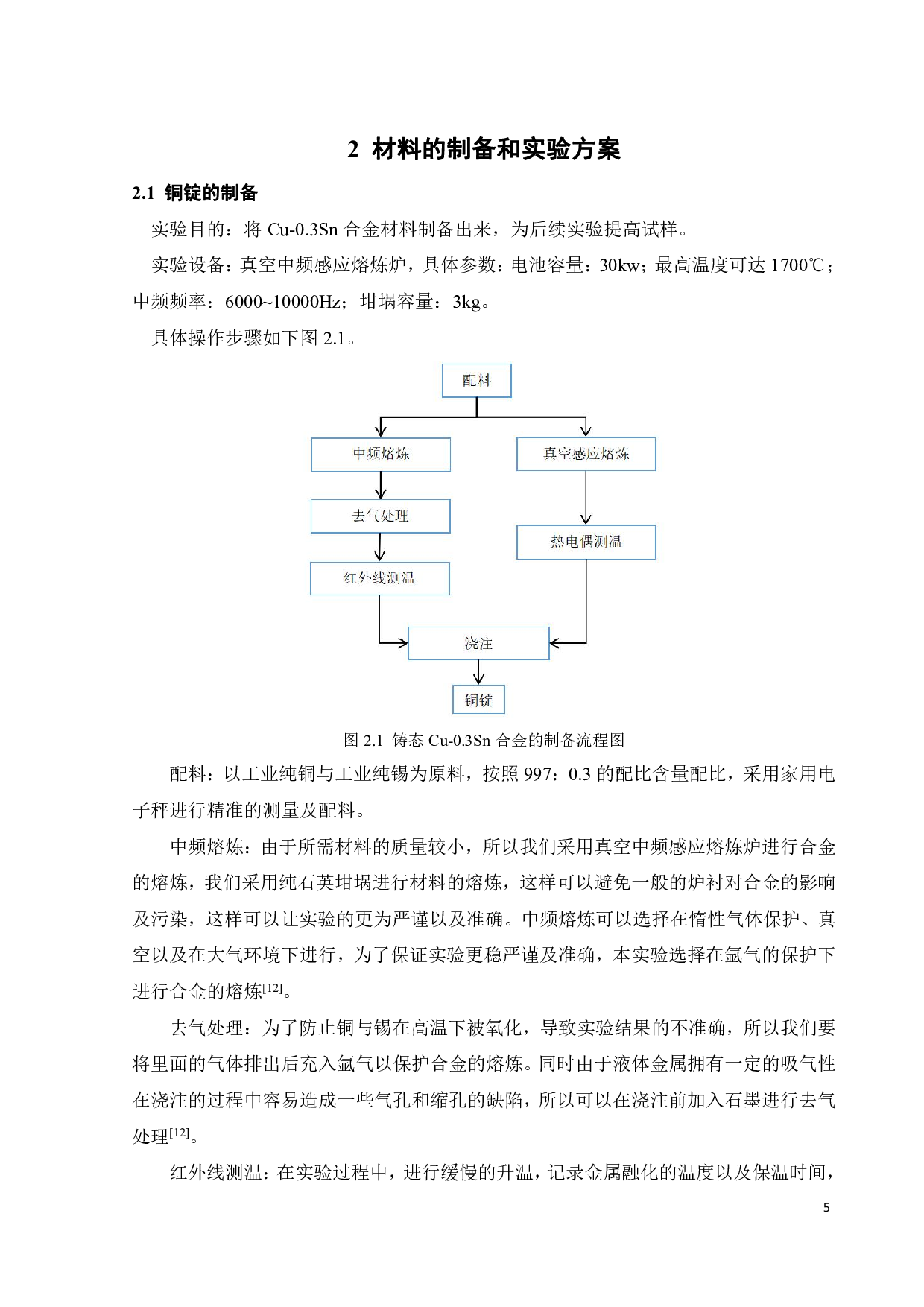 形变热处理对Cu-0.3Sn合金微观组织与性能影响-18178字.pdf 第8页