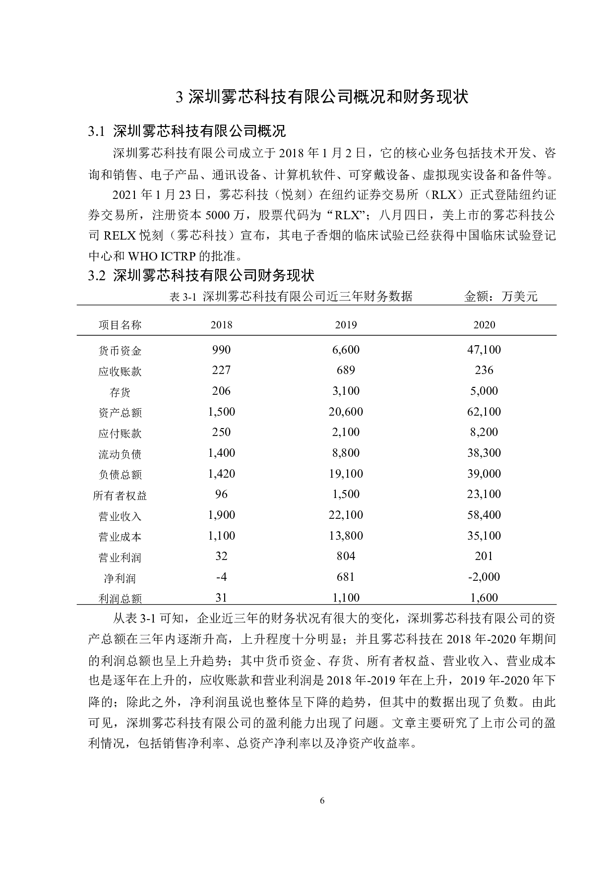 深圳雾芯科技有限公司盈利能力分析-13628字.doc 第10页