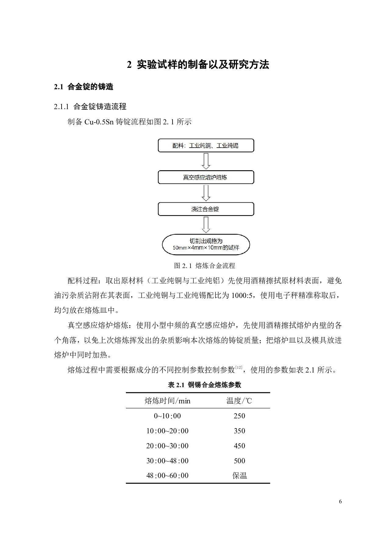 形变热处理对Cu-0.5Sn合金微观组织与性能影响-19098字.pdf 第10页