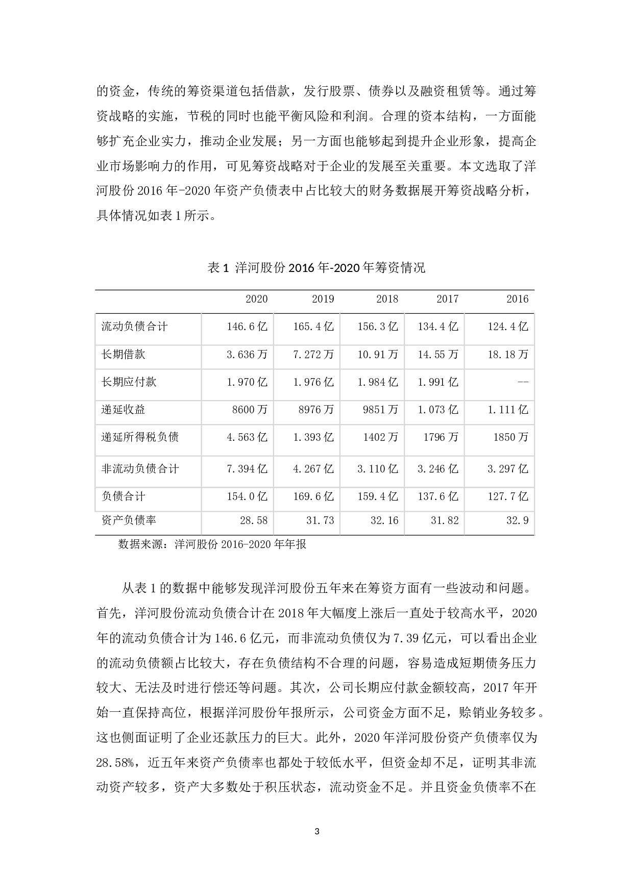 洋河股份有限公司财务战略研究及评价-10350字.doc 第6页