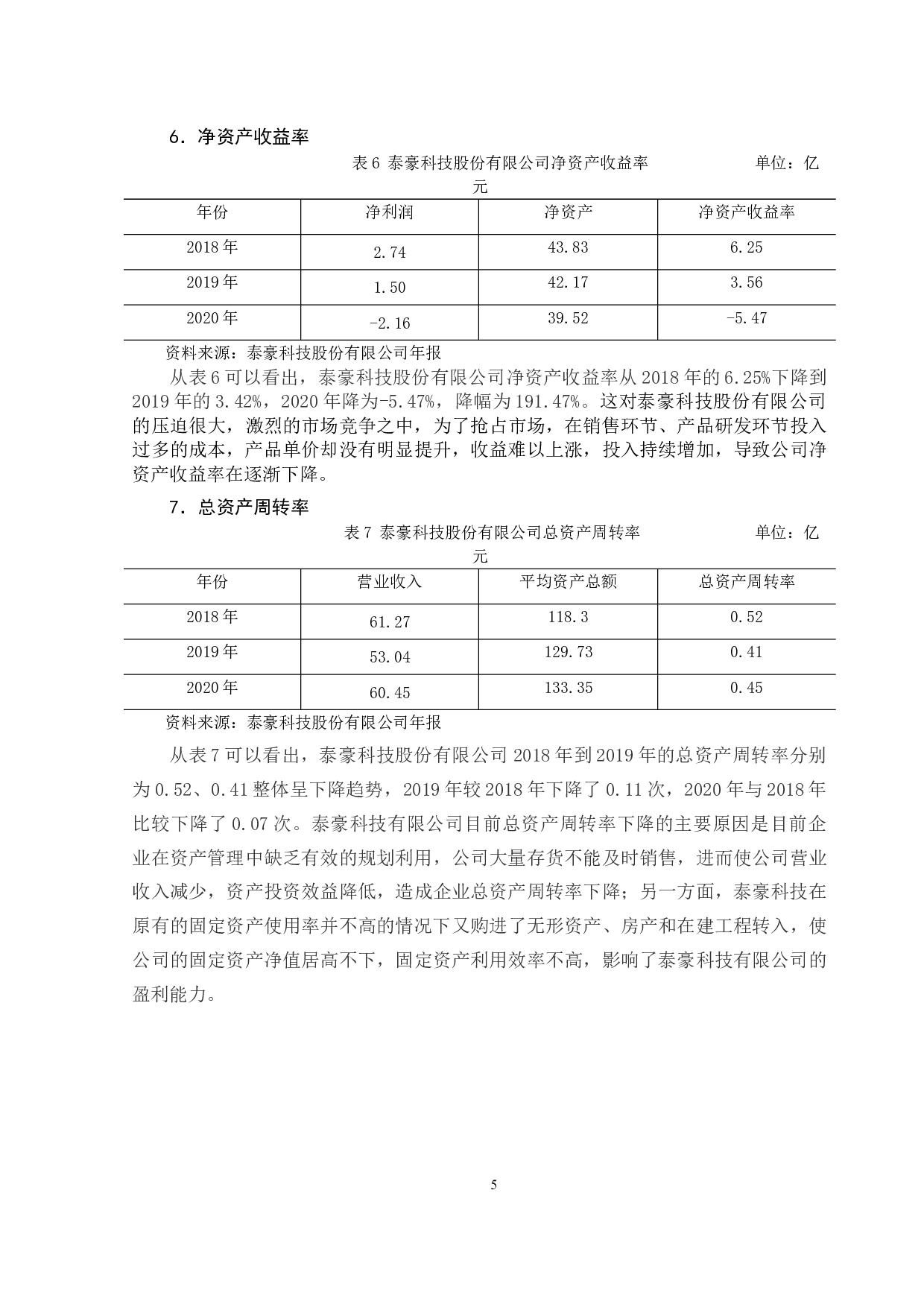 泰豪科技股份有限公司盈利能力分析-10115字.doc 第8页