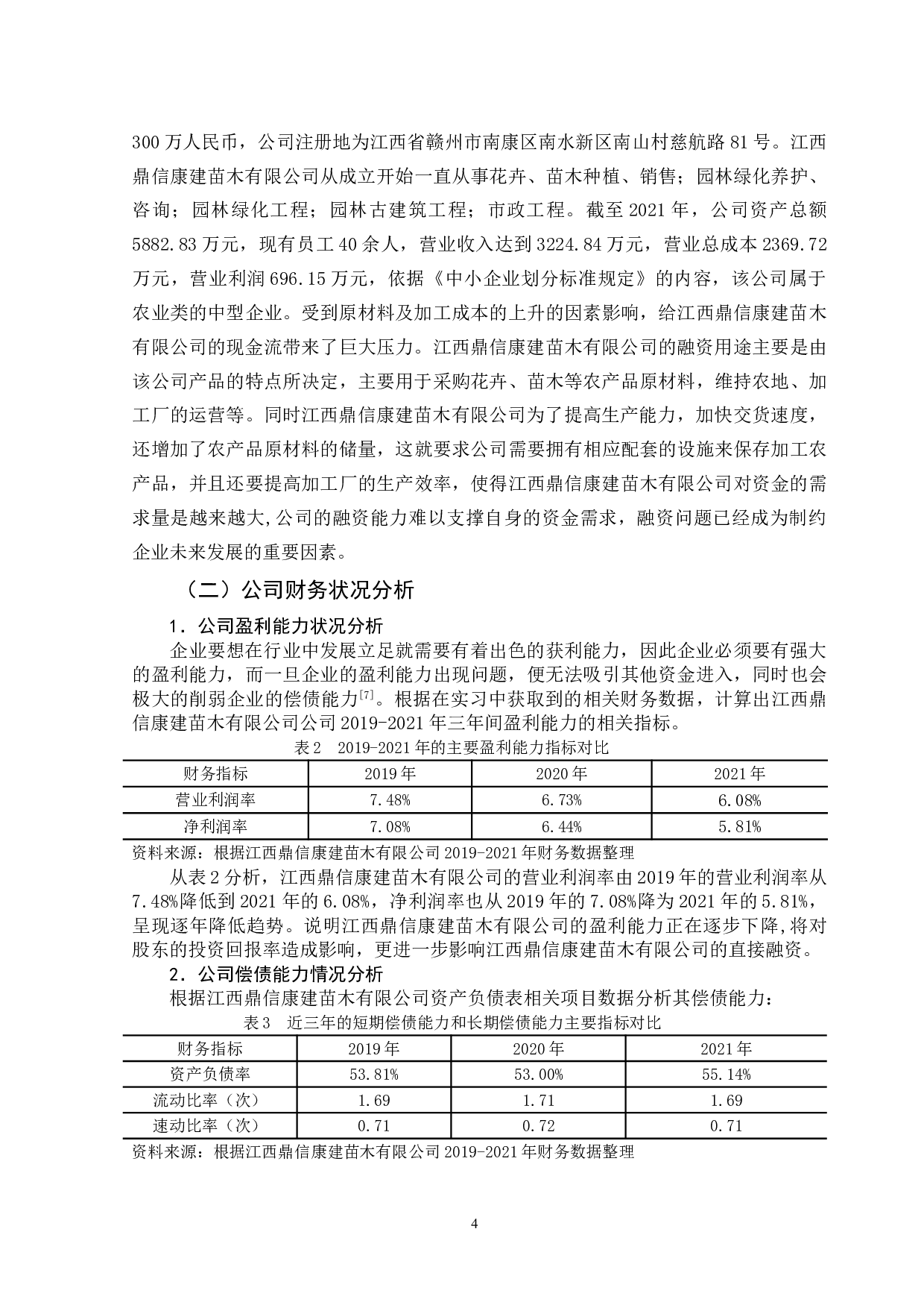 江西鼎信康建苗木有限公司融资问题研究-13345字.doc 第7页