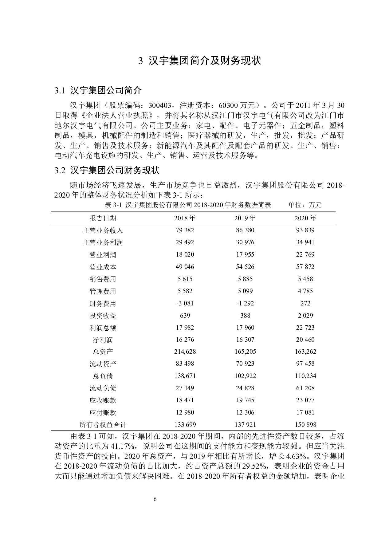 汉宇集团股份有限公司财务风险管理研究-13720字.docx 第10页