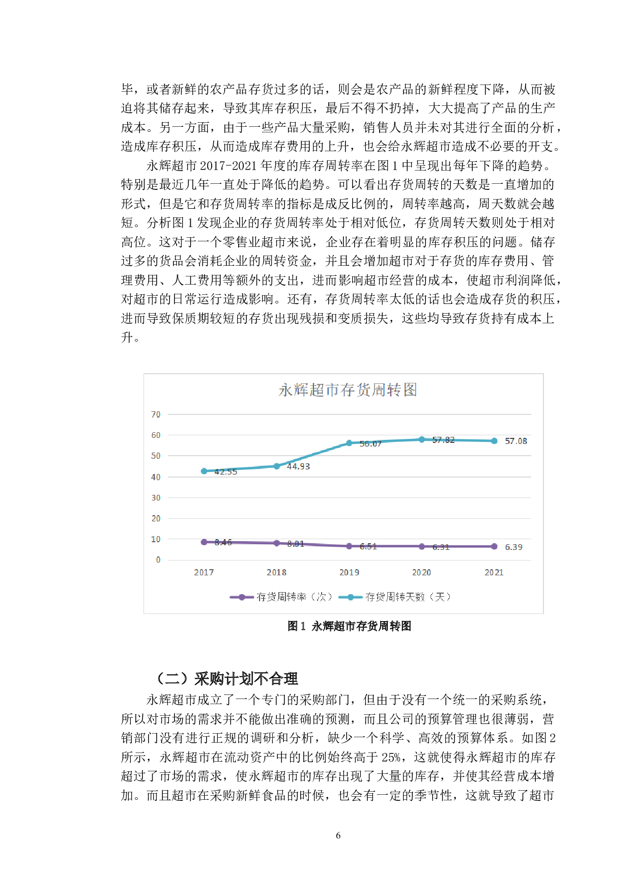 永辉超市存货管理问题及对策分析-9924字.doc 第9页
