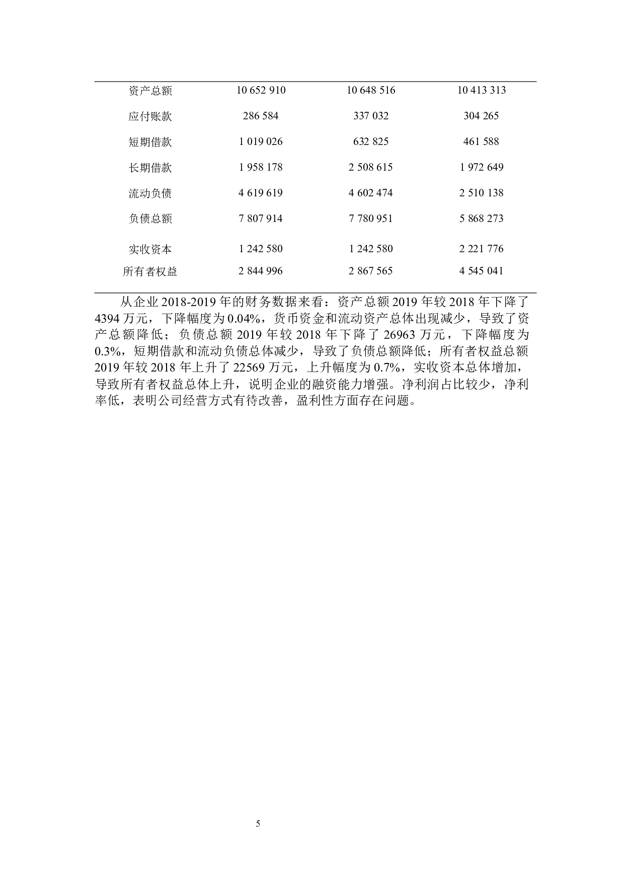 永泰能源股份有限公司资产负债表分析-12032字.docx 第9页