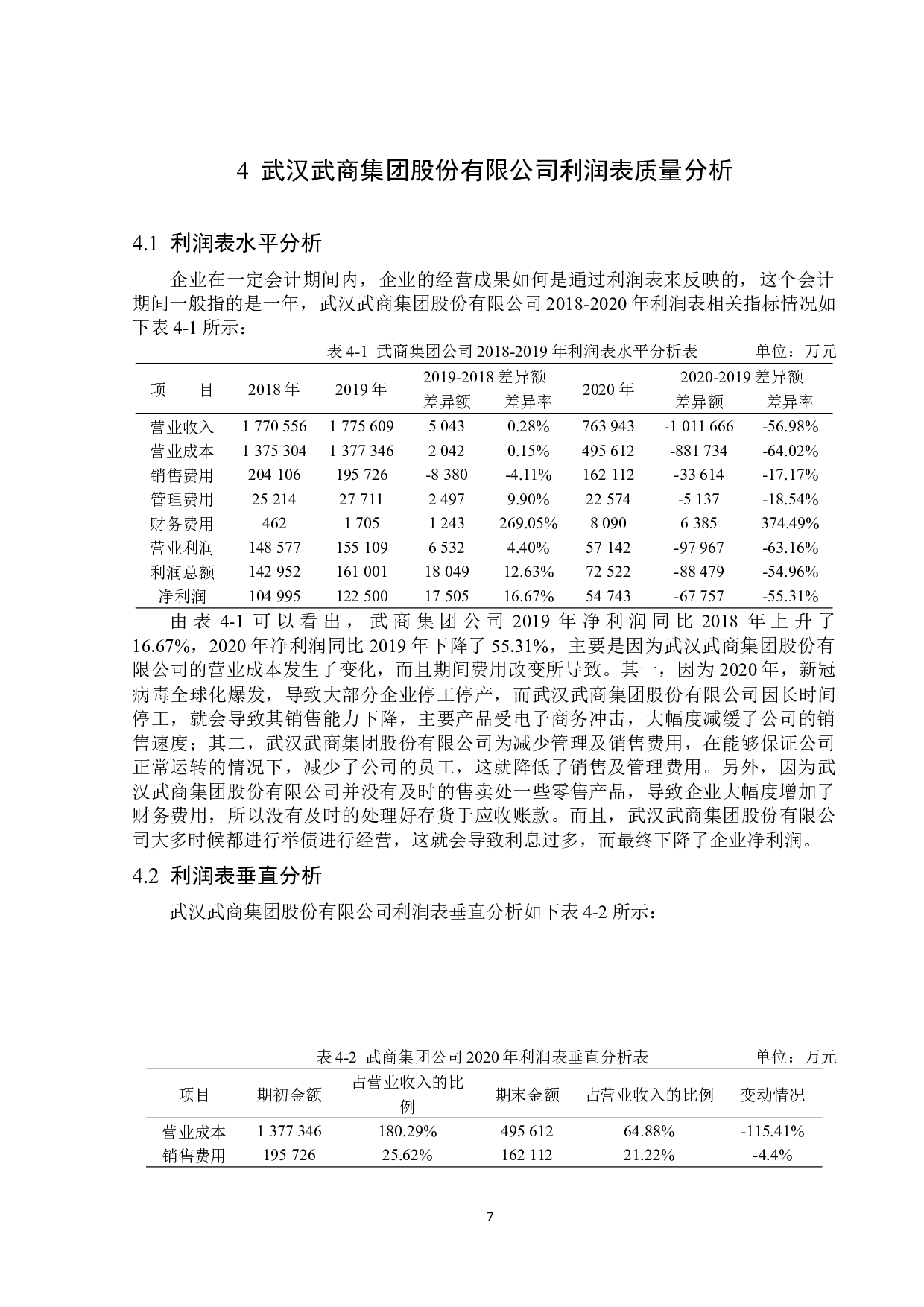 武汉武商集团股份有限公司利润表分析-13775字.docx 第10页