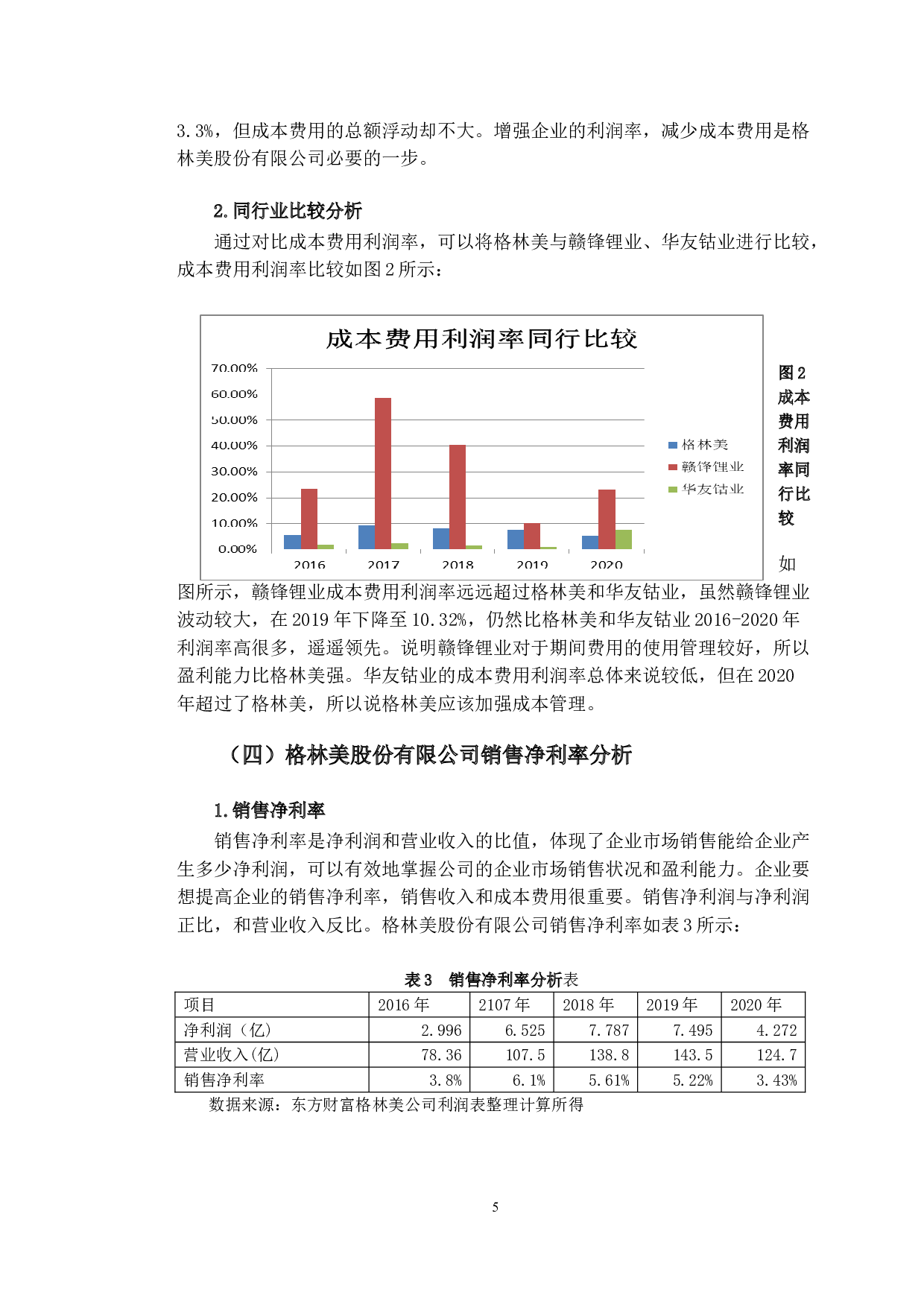 格林美股份有限公司盈利能力分析与对策研究-10426字.doc 第8页