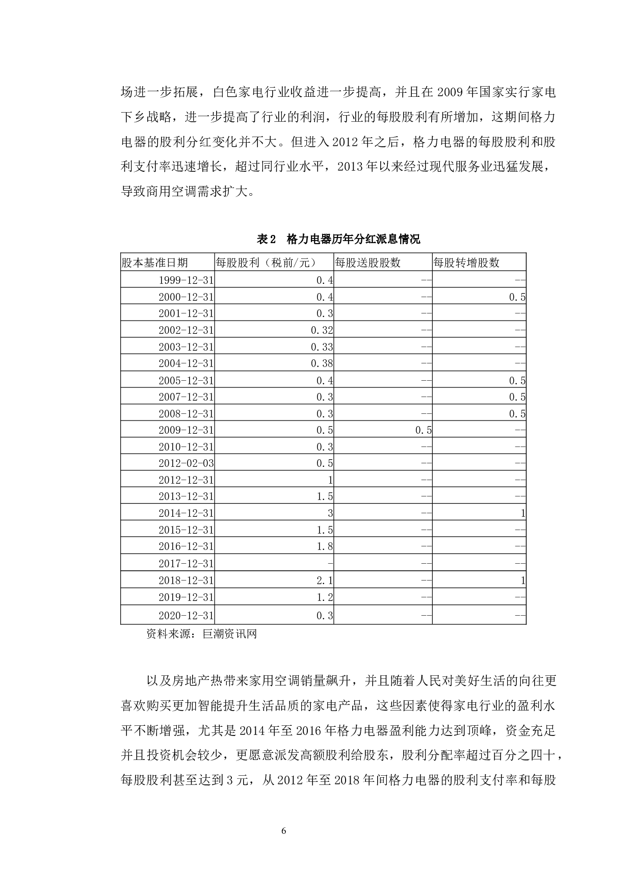 格力电器股利分配问题及对策研究-9821字.docx 第10页