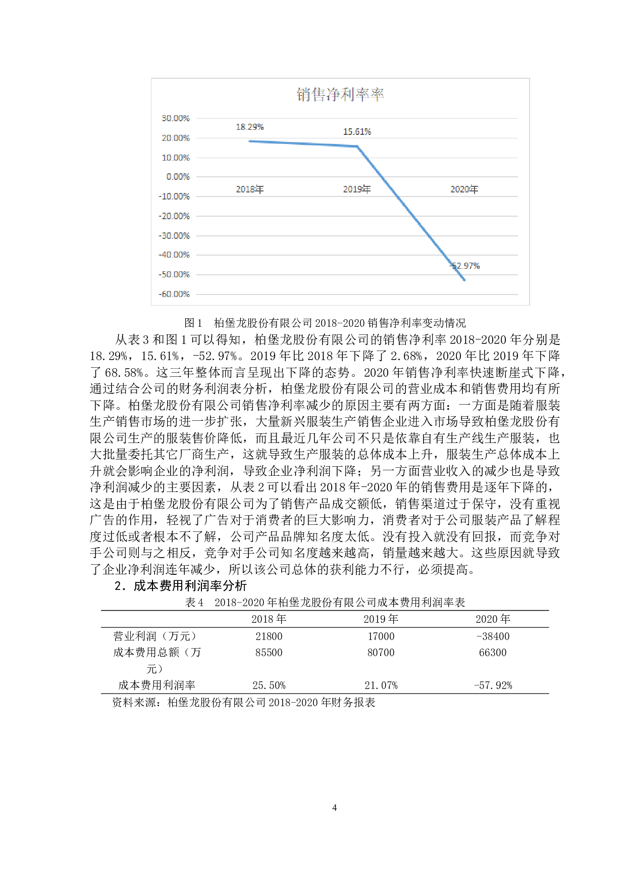 柏堡龙股份有限公司获利能力分析-9815字.doc 第7页