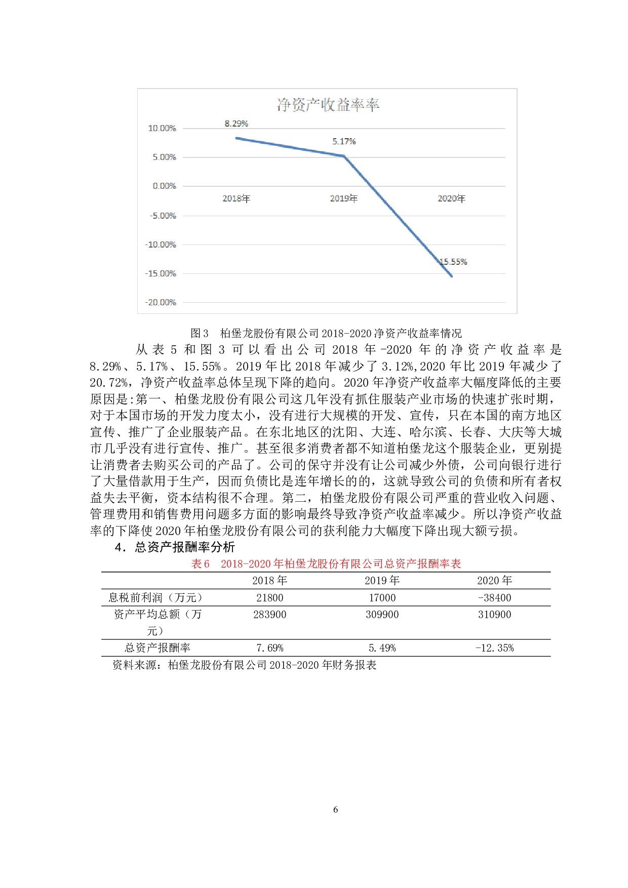柏堡龙股份有限公司获利能力分析-9815字.doc 第9页