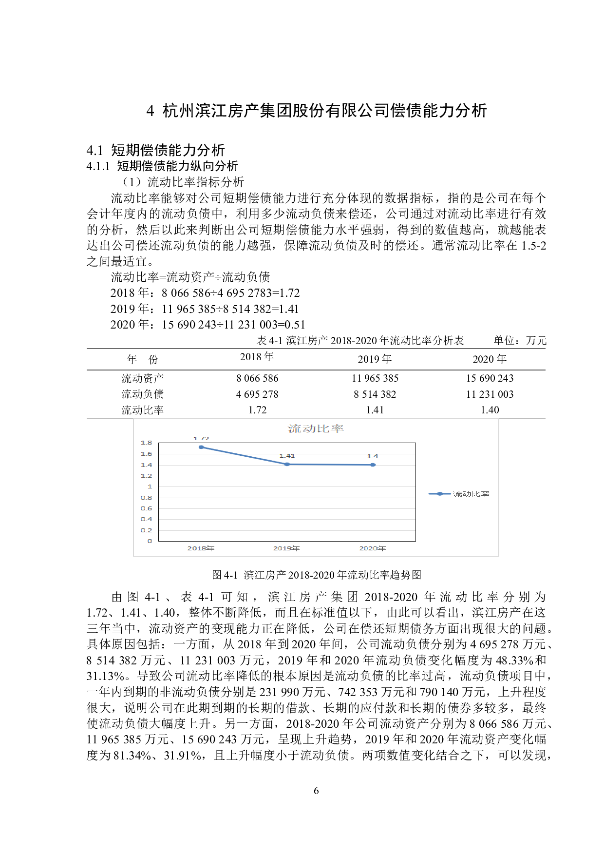 杭州滨江房产集团股份有限公司偿债能力分析-13733字.doc 第10页