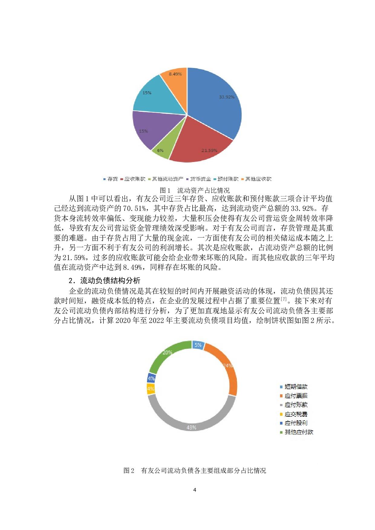 有友公司营运资金管理存在的问题与对策-10626字.doc 第7页