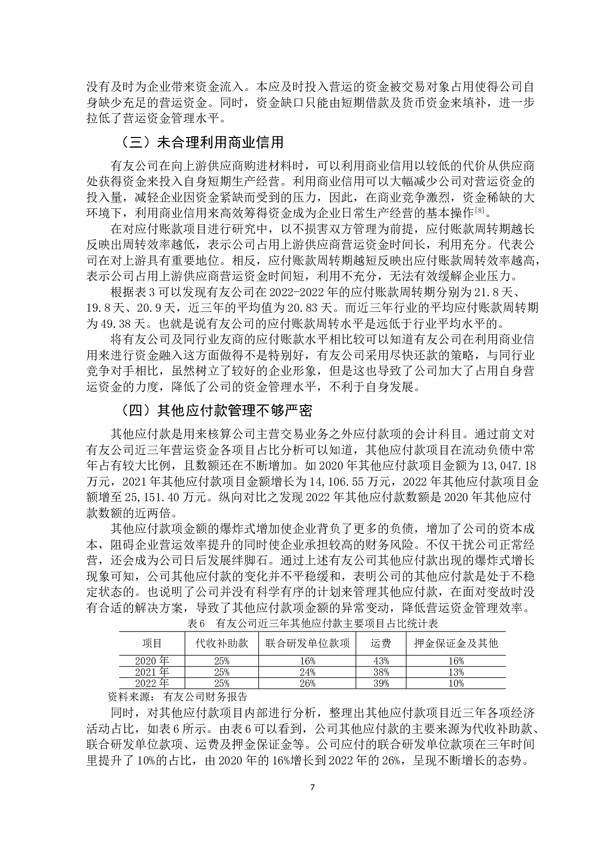 有友公司营运资金管理存在的问题与对策-10626字.doc 第10页