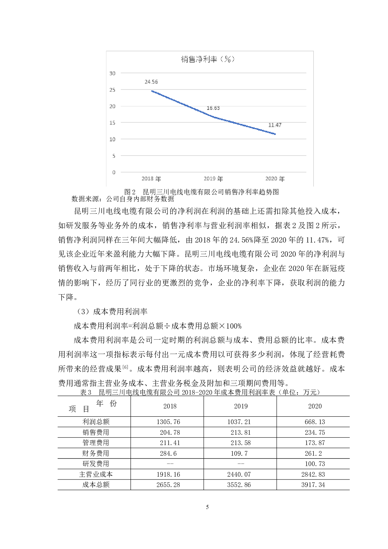昆明三川电线电缆有限公司盈利能力分析-11491字.doc 第8页
