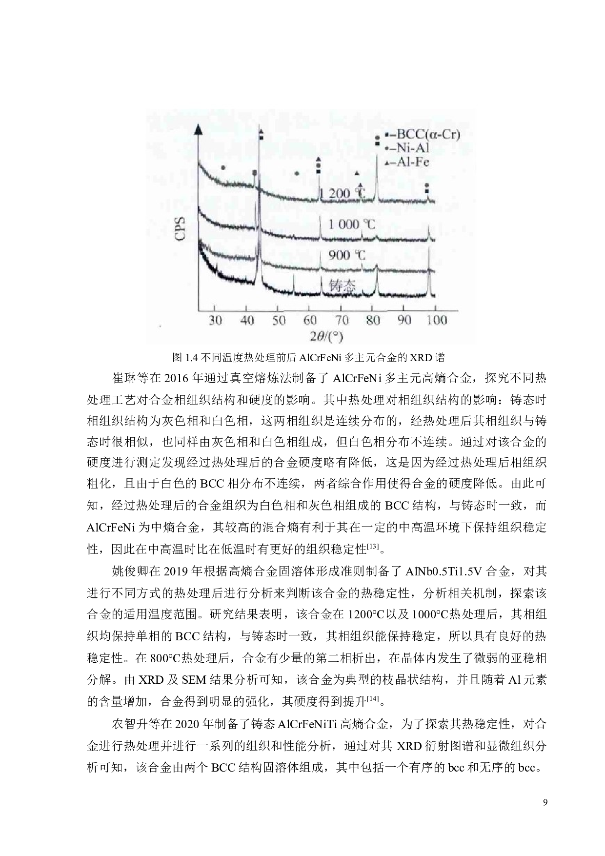 AlCrFeNi3共晶中熵合金中温热稳定性研究-17232字.docx 第10页