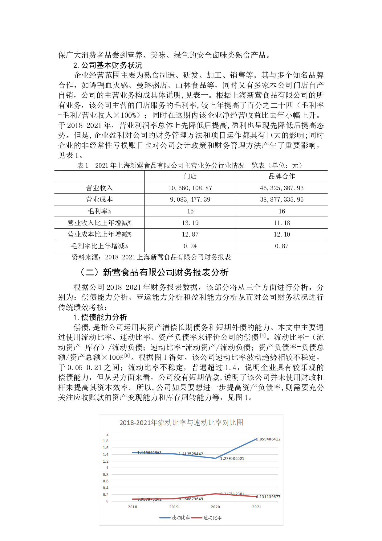 新莺食品有限公司财务绩效评价分析-9965字.doc 第6页