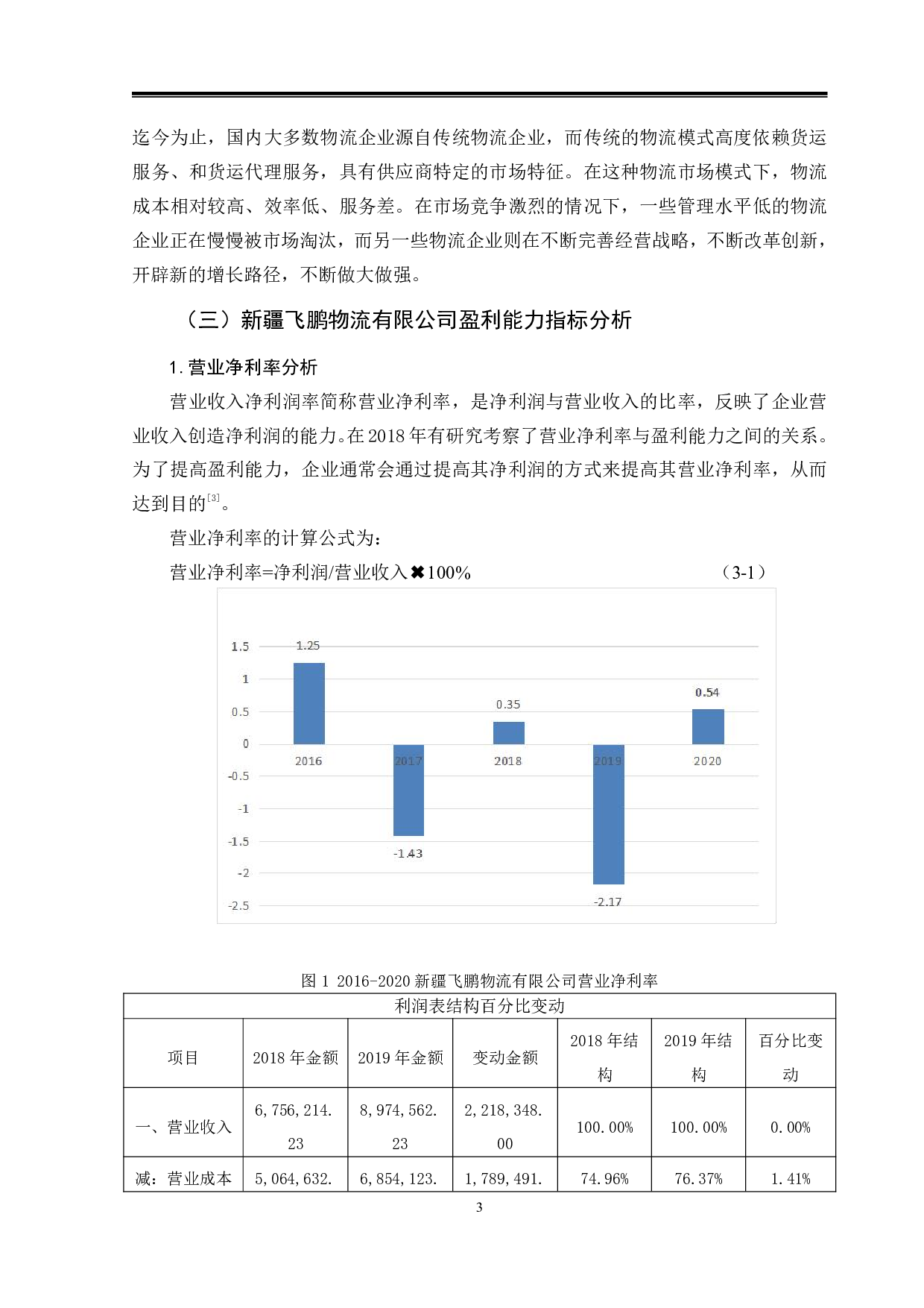 新疆飞鹏物流有限公司盈利能力分析-9656字.pdf 第6页