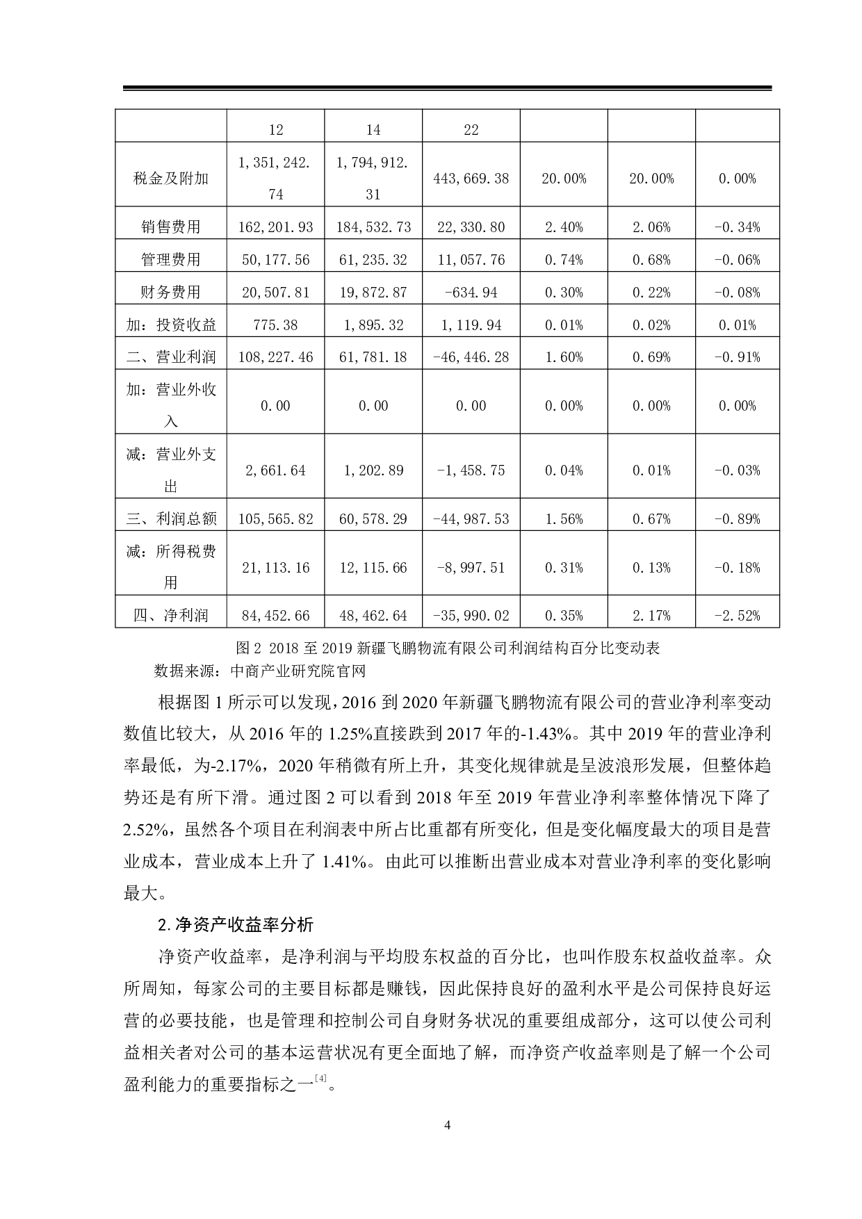 新疆飞鹏物流有限公司盈利能力分析-9656字.pdf 第7页
