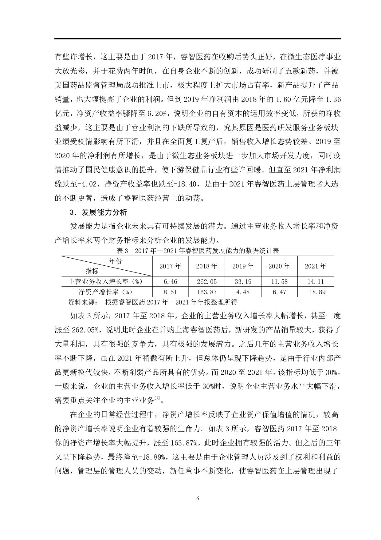 山东睿智医药科技公司的财务风险分析-14753字.pdf 第9页