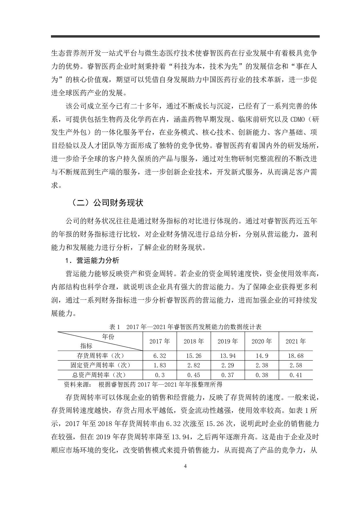 山东睿智医药科技公司的财务风险分析-14753字.pdf 第7页