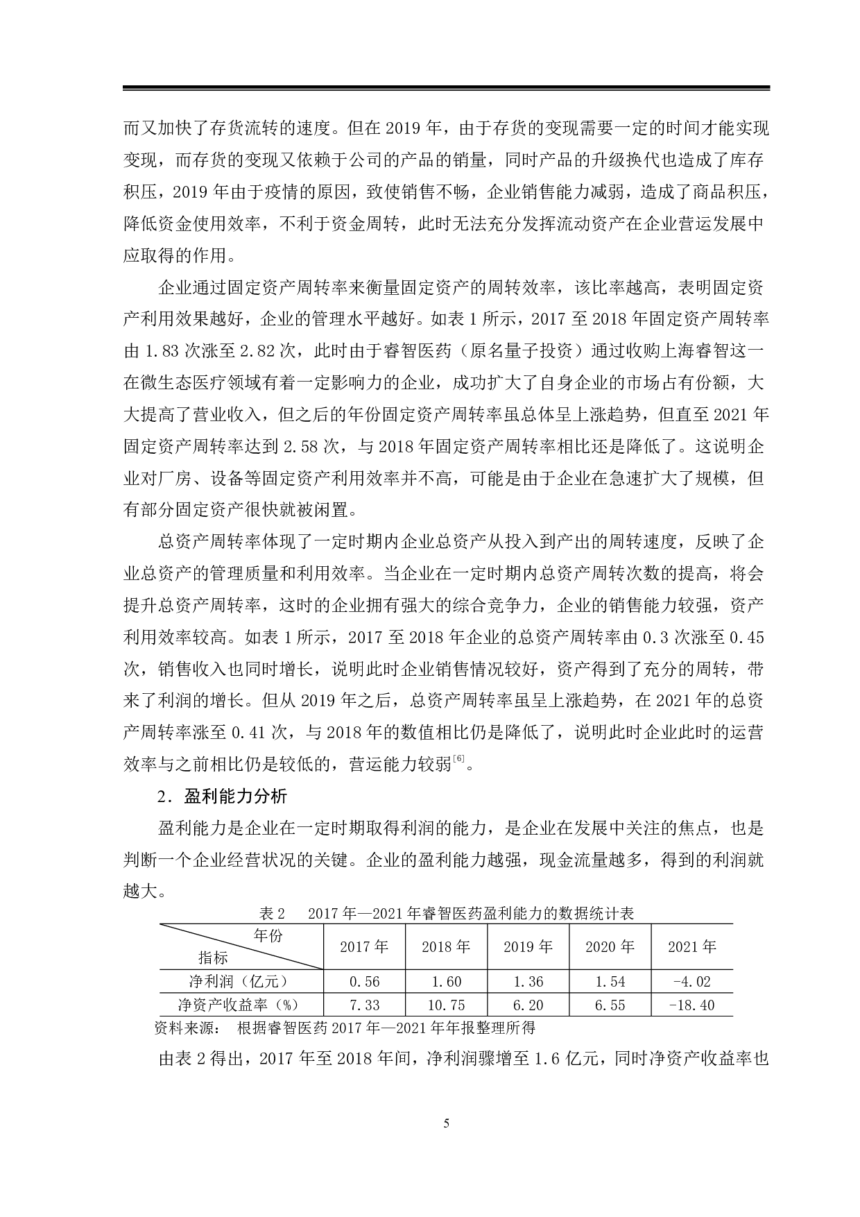 山东睿智医药科技公司的财务风险分析-14753字.pdf 第8页