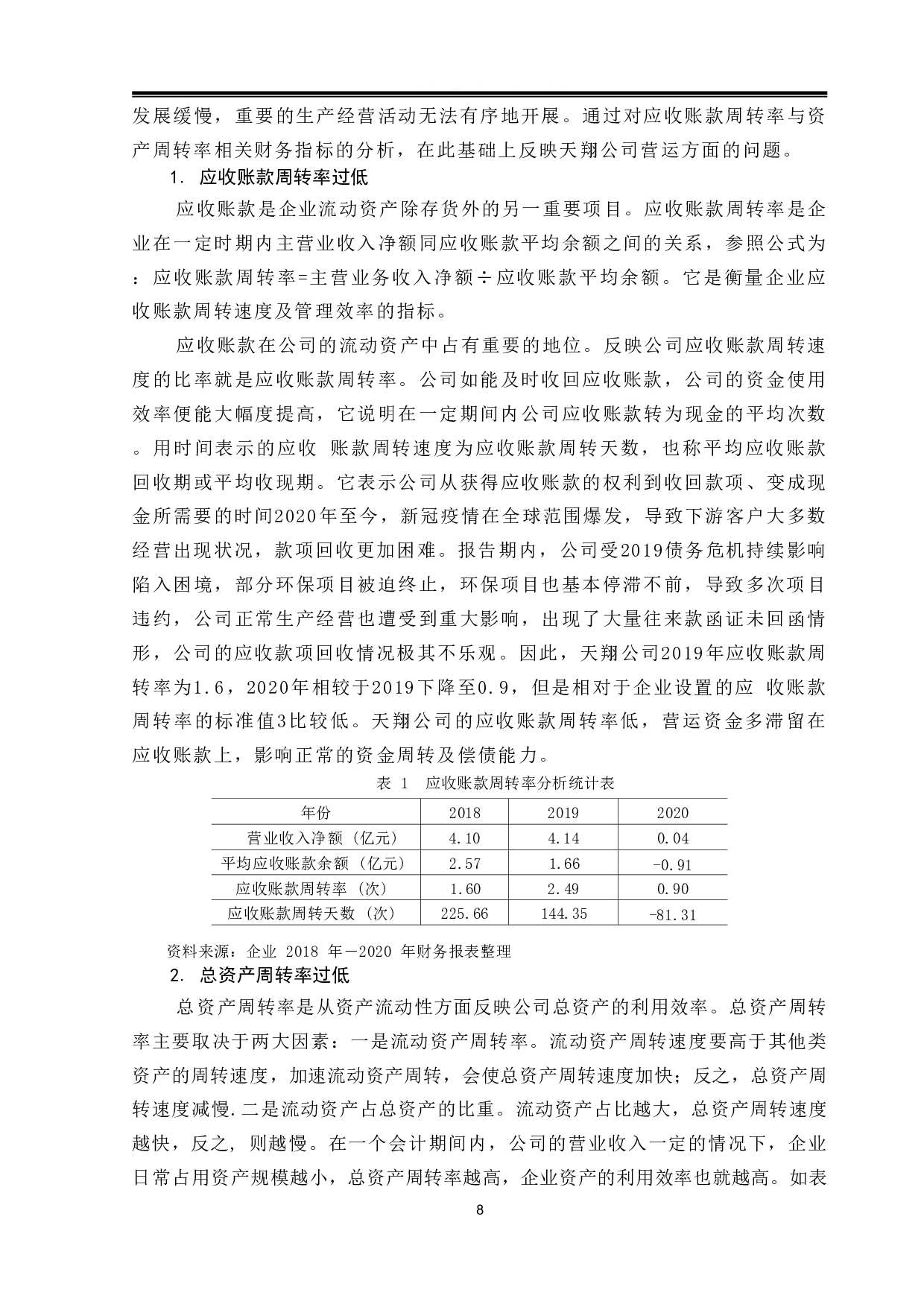 天翔公司退市重组财务管理问题及对策研究-9090字.pdf 第10页