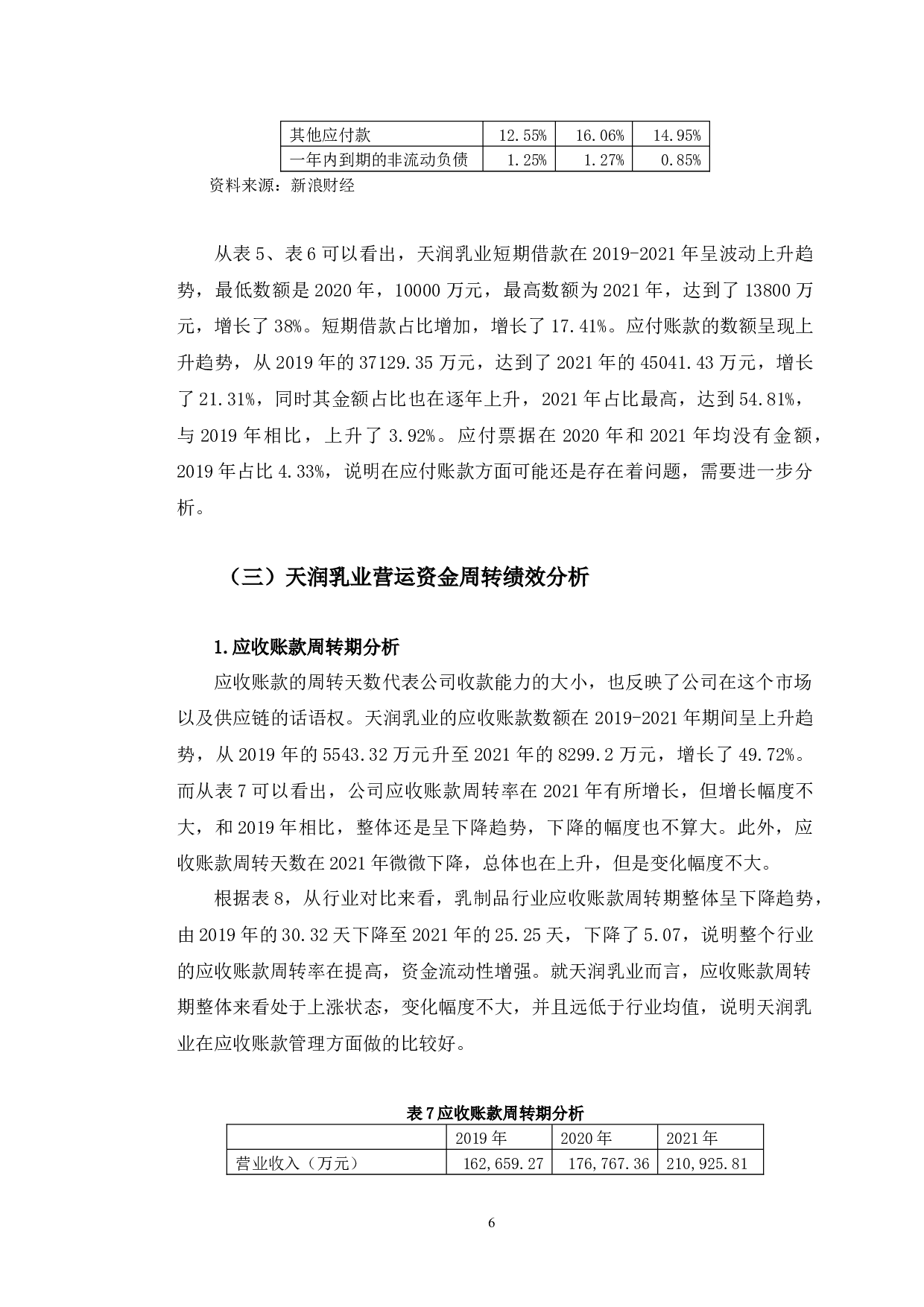 天润乳业营运资金管理存在的问题及对策研究-10583字.docx 第9页