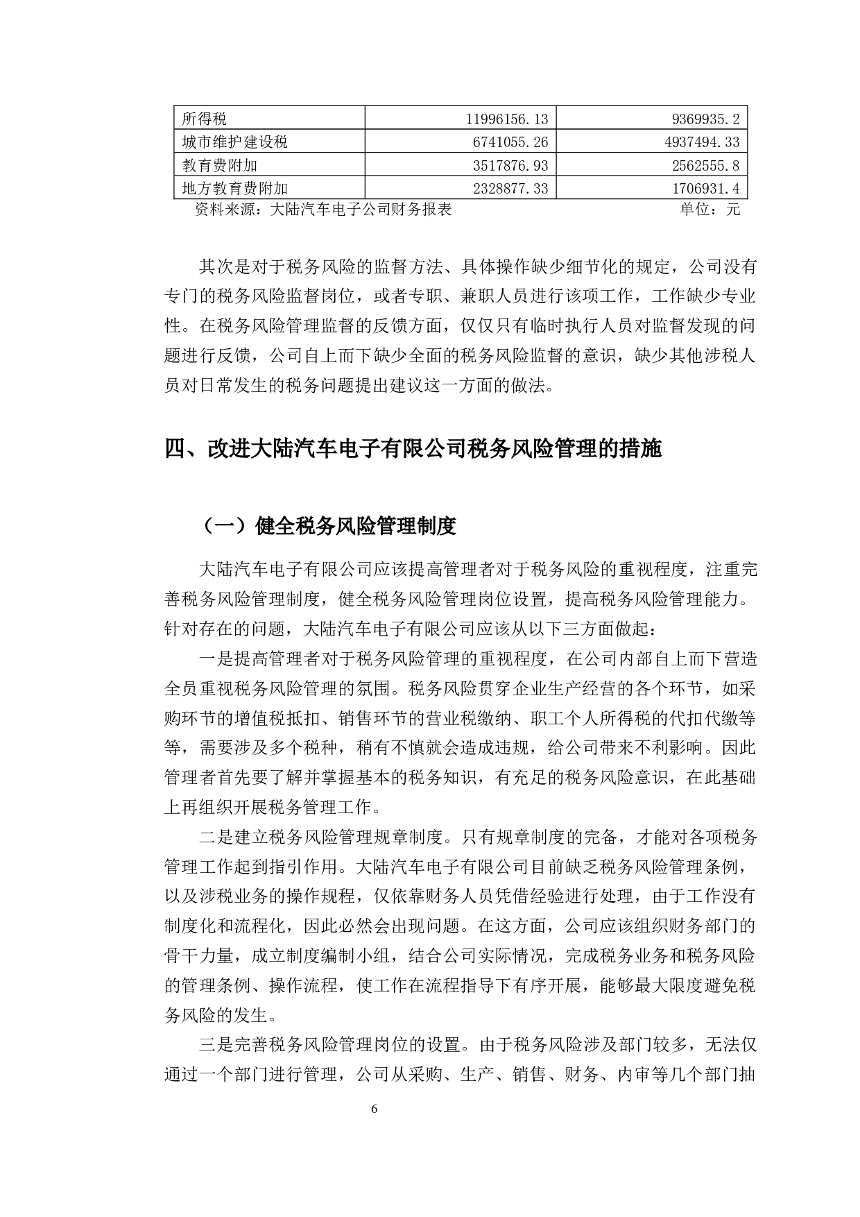 大陆汽车电子有限公司税务风险及管理研究-9777字.docx 第10页