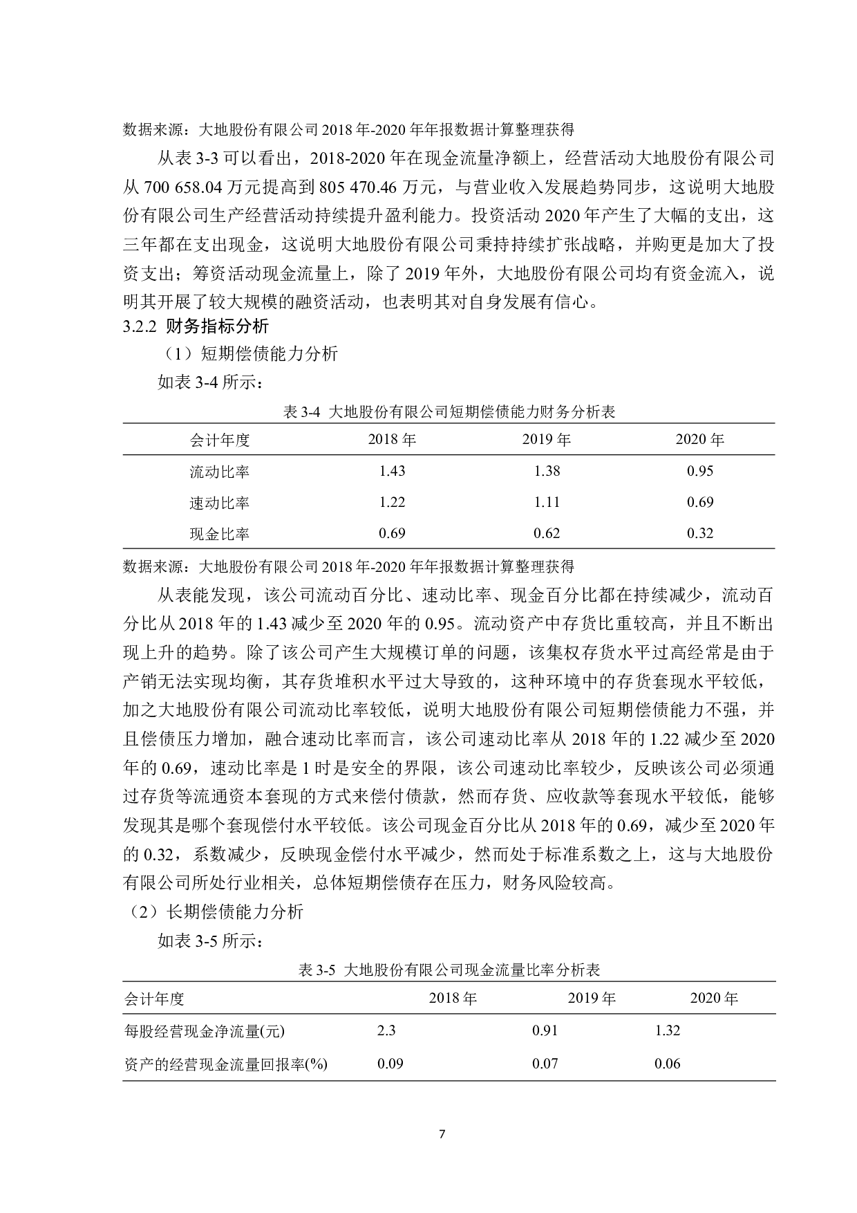 大地股份有限公司融资问题研究-12369字.docx 第10页