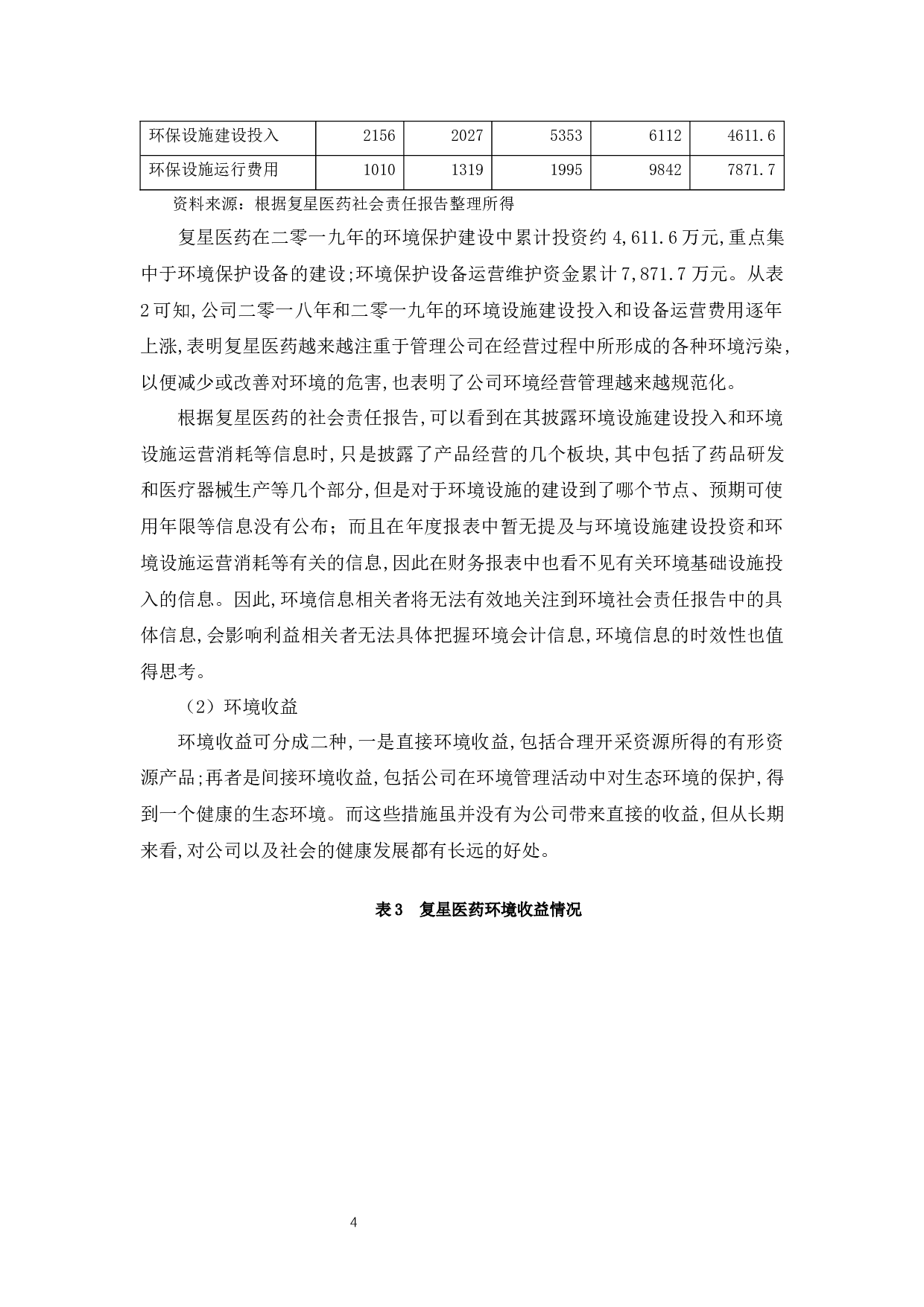 复星医药环境会计信息披露质量研究-11432字.docx 第7页