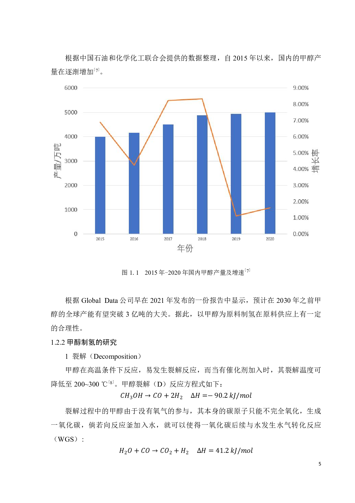 以水滑石为前驱体制备镍基催化剂用于甲醇自热重整-17250字.pdf 第9页