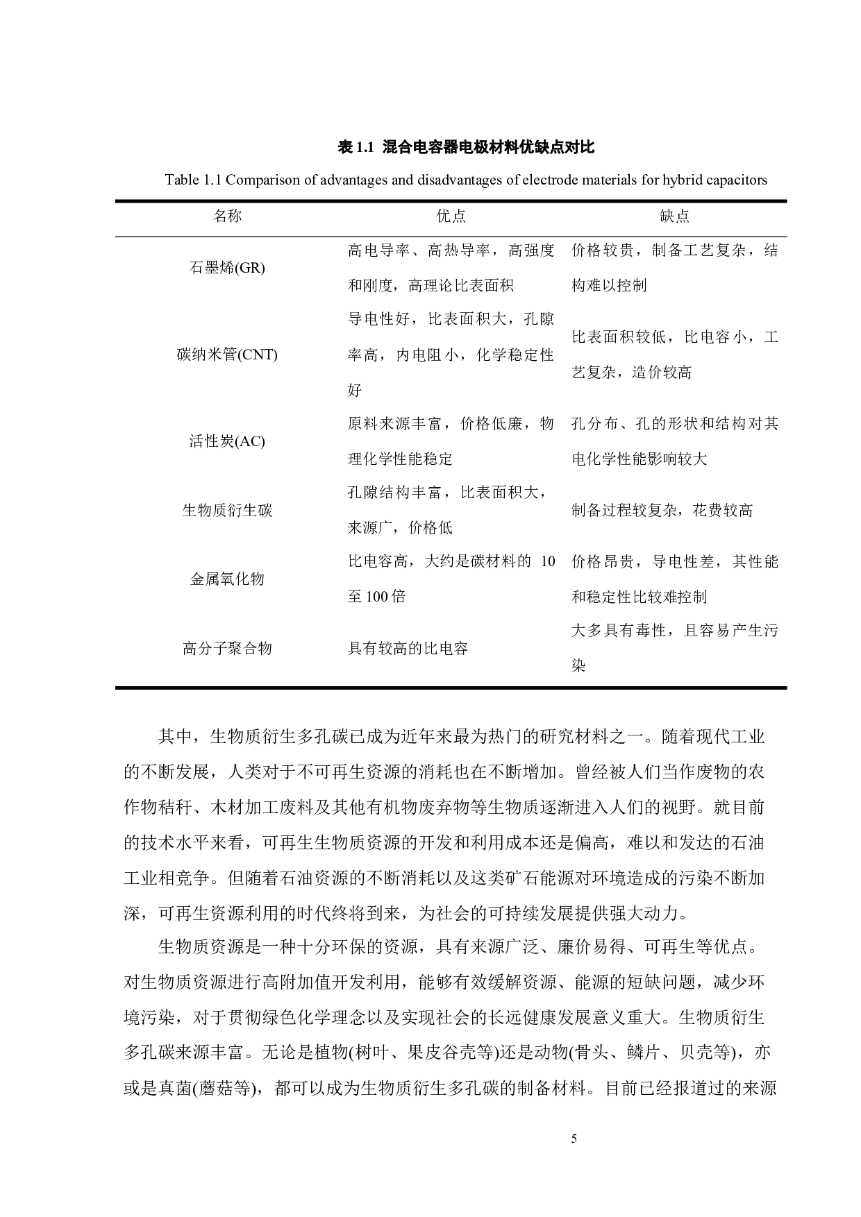 基于木质素基水凝胶衍生炭的锌离子电容器-16475字.docx 第8页