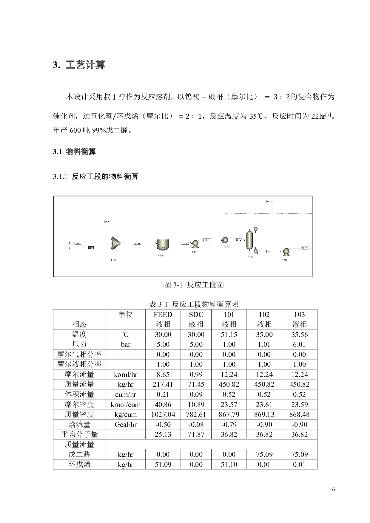 环戊烯氧化制戊二醛初步工艺设计-23676字.pdf 第9页