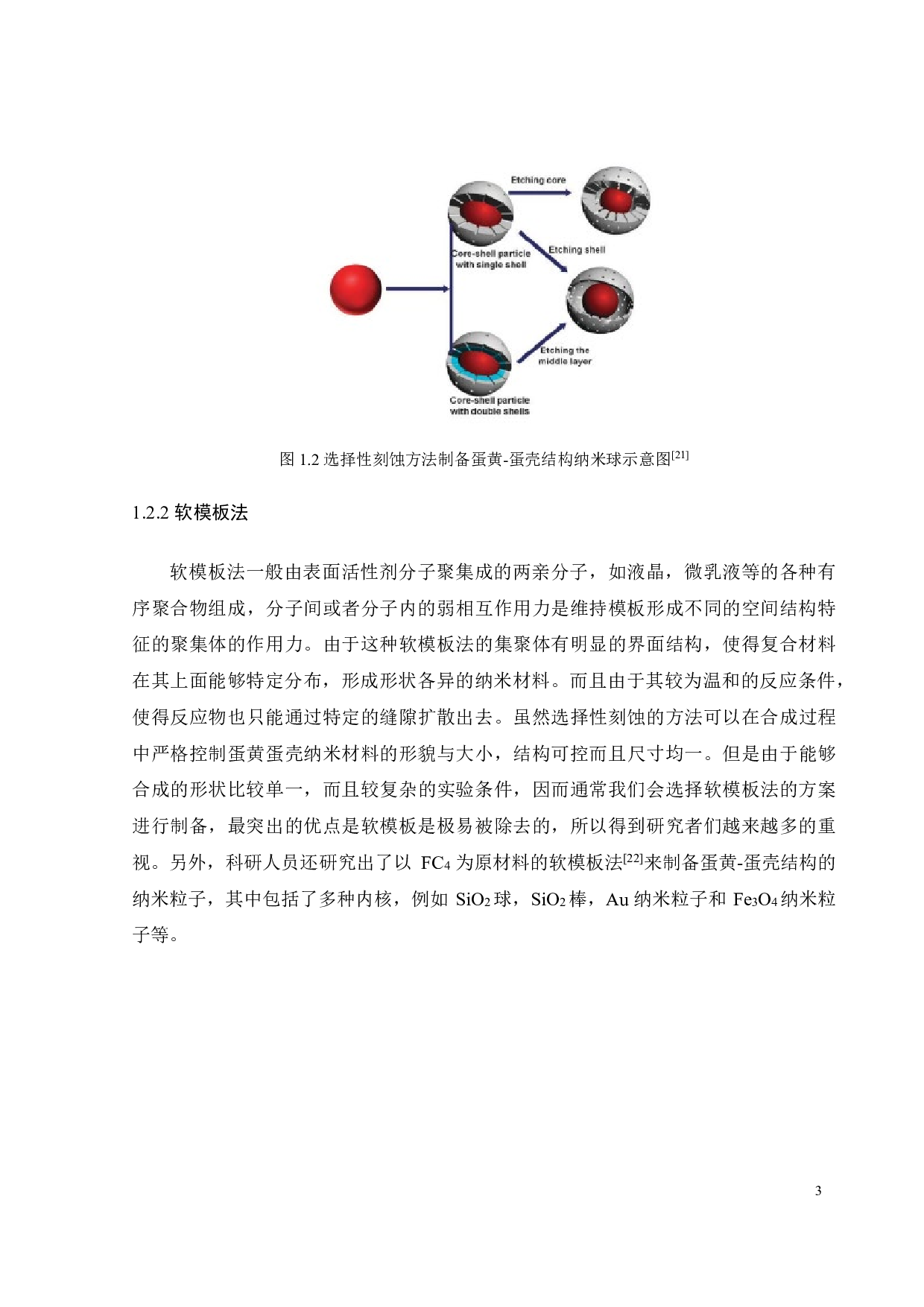 蛋黄蛋壳结构纳米材料制备及其锂硫电池的应用研究-19211字.pdf 第7页