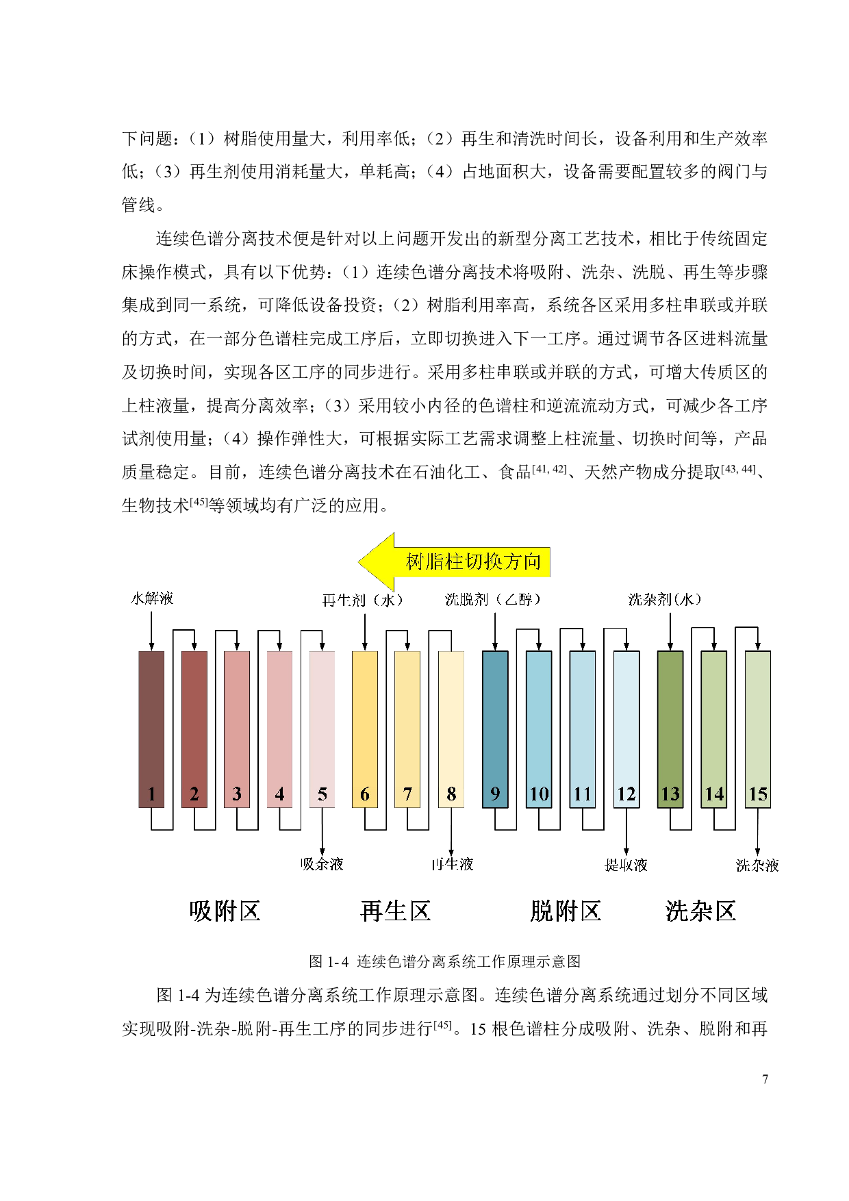 连续色谱分离系统分离乙酰丙酸水解液的过程研究-16854字.pdf 第9页