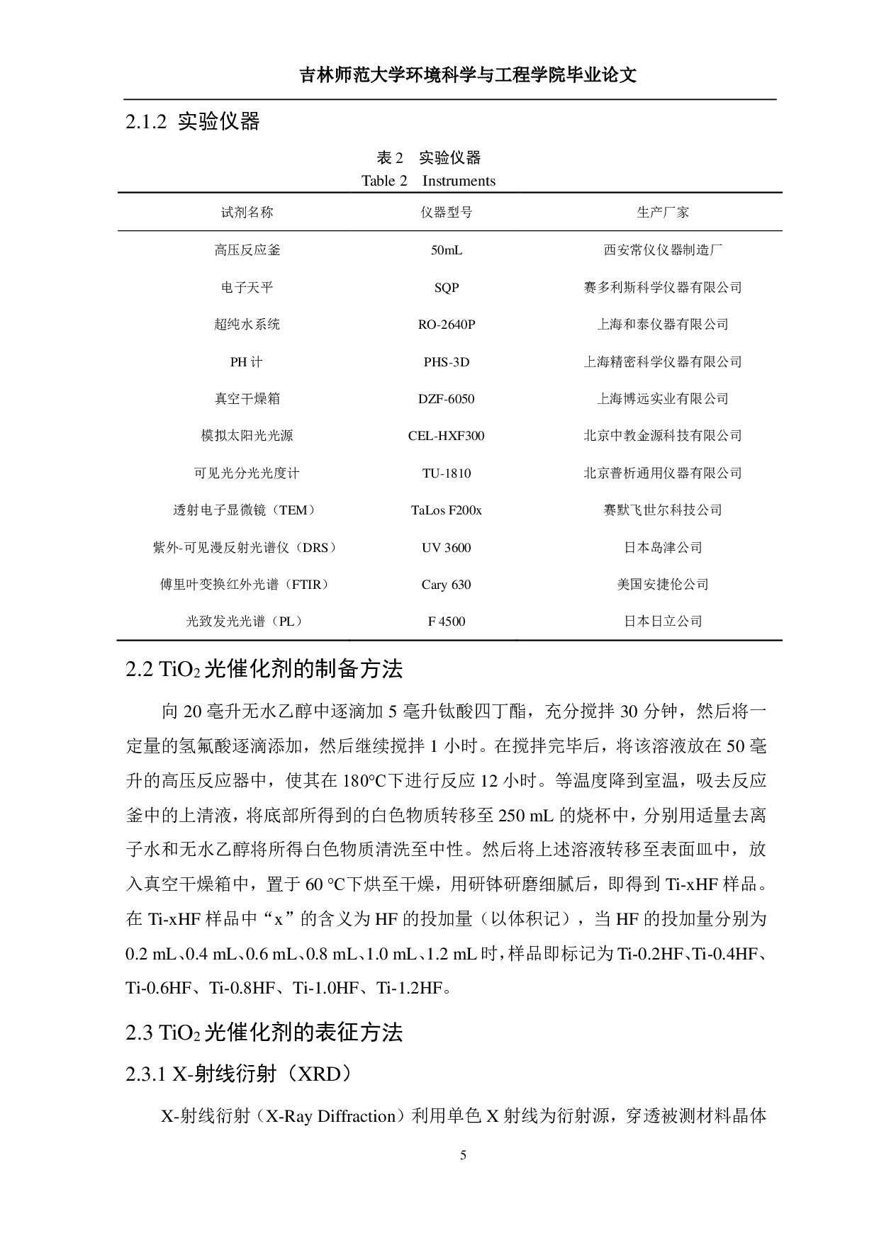 晶面暴露 TiO2光催化剂的制备和降解对硝基酚性能研究-13897字.pdf 第8页