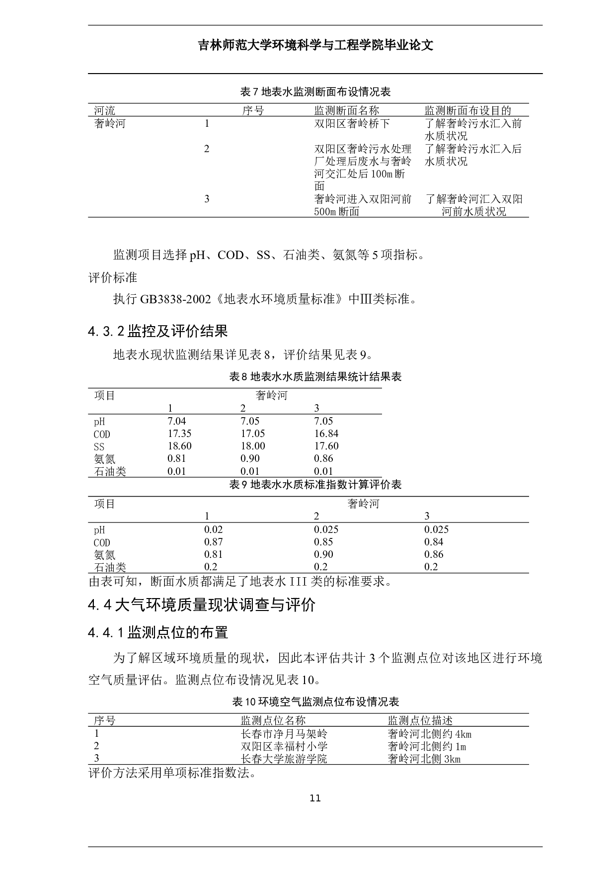 长春市双阳区奢岭河（城区段）综合治理工程项目环境影响评价-9748字.docx 第10页