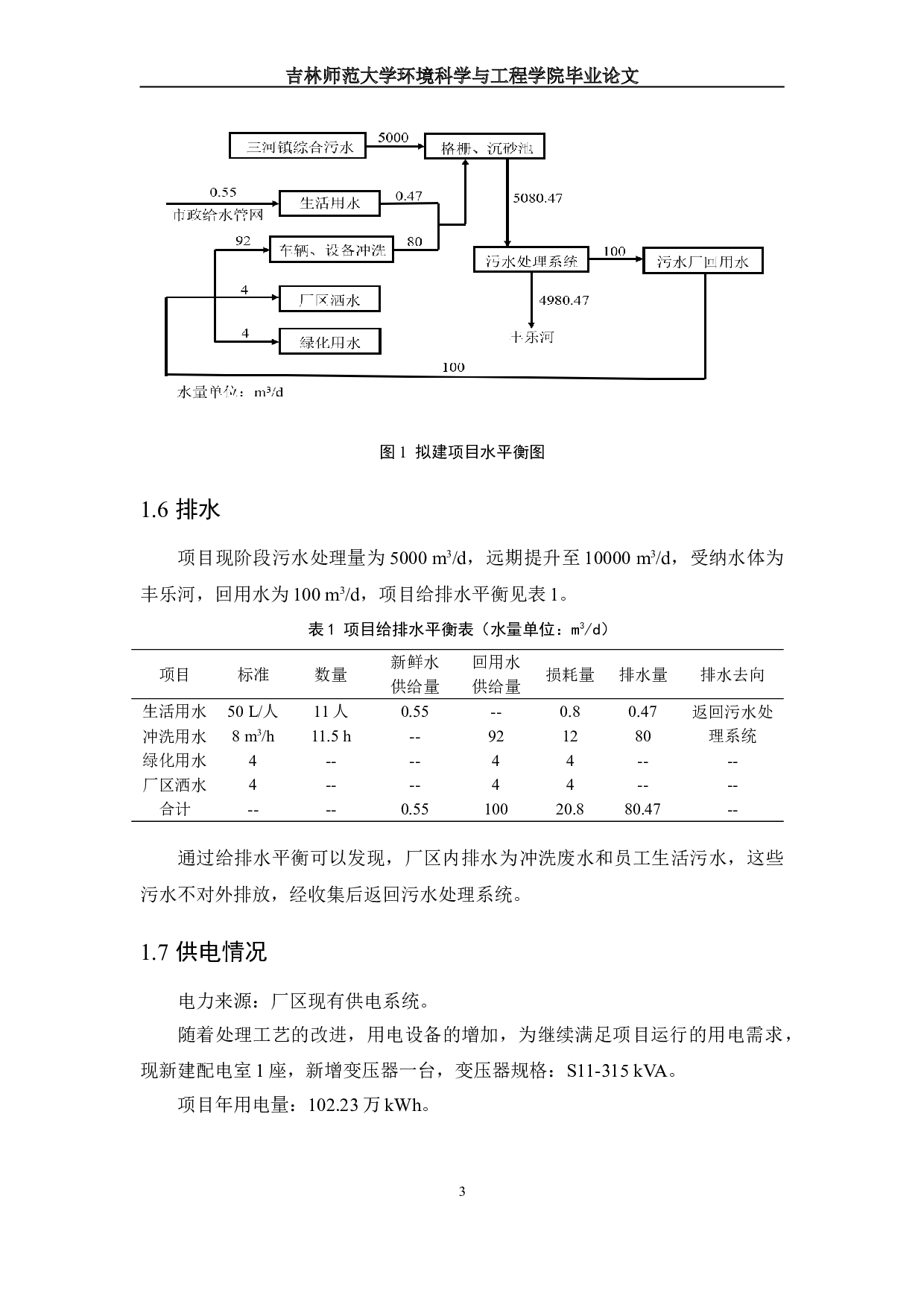 污水处理厂项目环境影响评价-15598字.doc 第5页