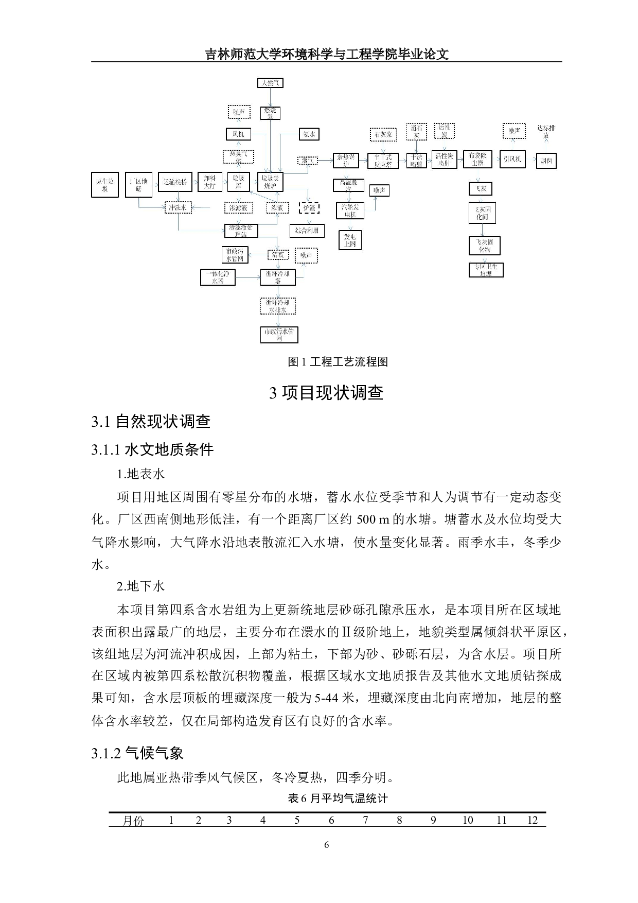 某生活垃圾焚烧厂建设项目环境影响评价-19211字.docx 第9页