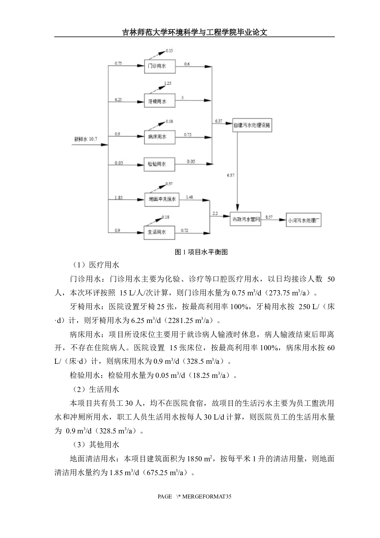 某口腔医院建设项目环境影响评价-18079字.docx 第9页