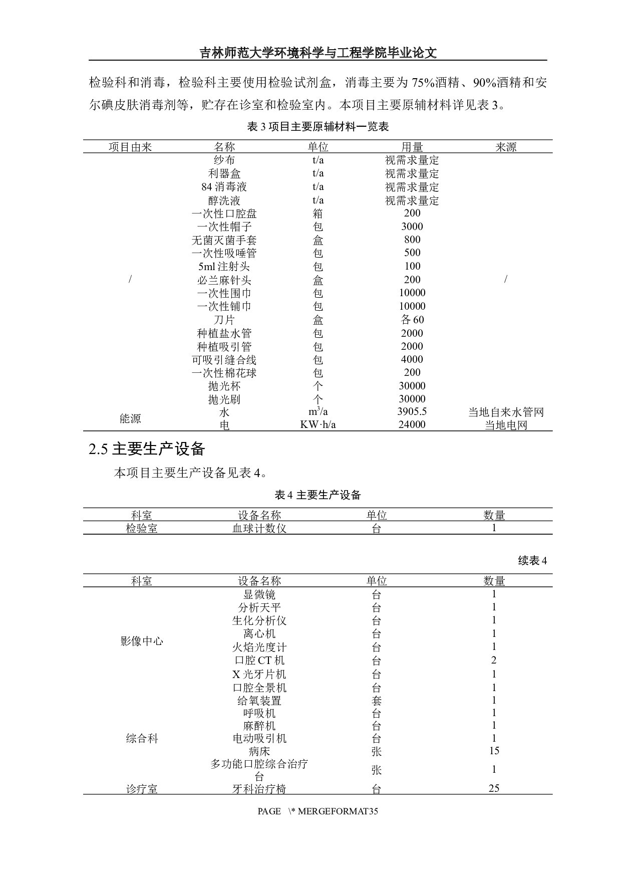 某口腔医院建设项目环境影响评价-18079字.docx 第7页