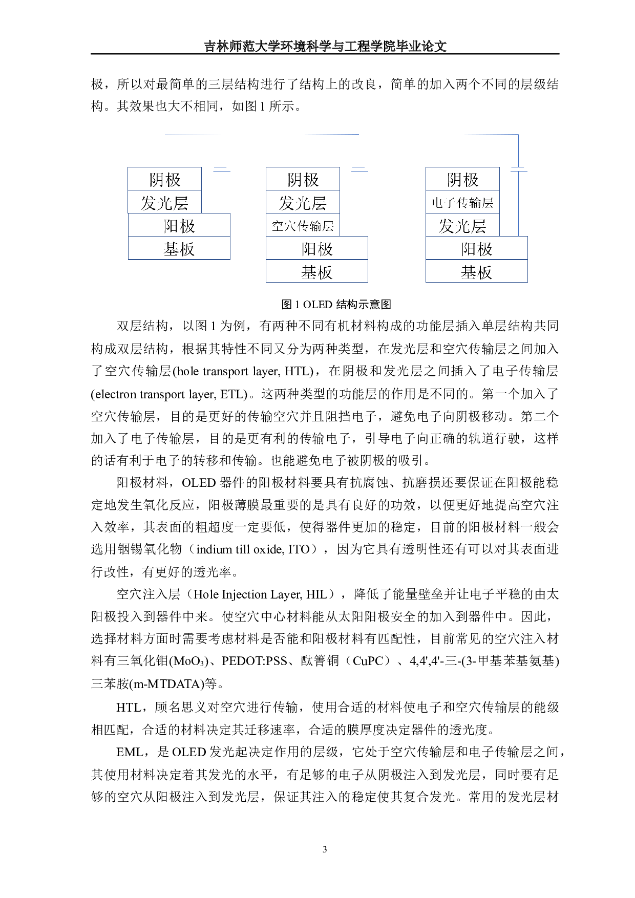 改性PEDOTPSS薄膜对有机电致发光器件性能影响的研究-12412字.docx 第4页