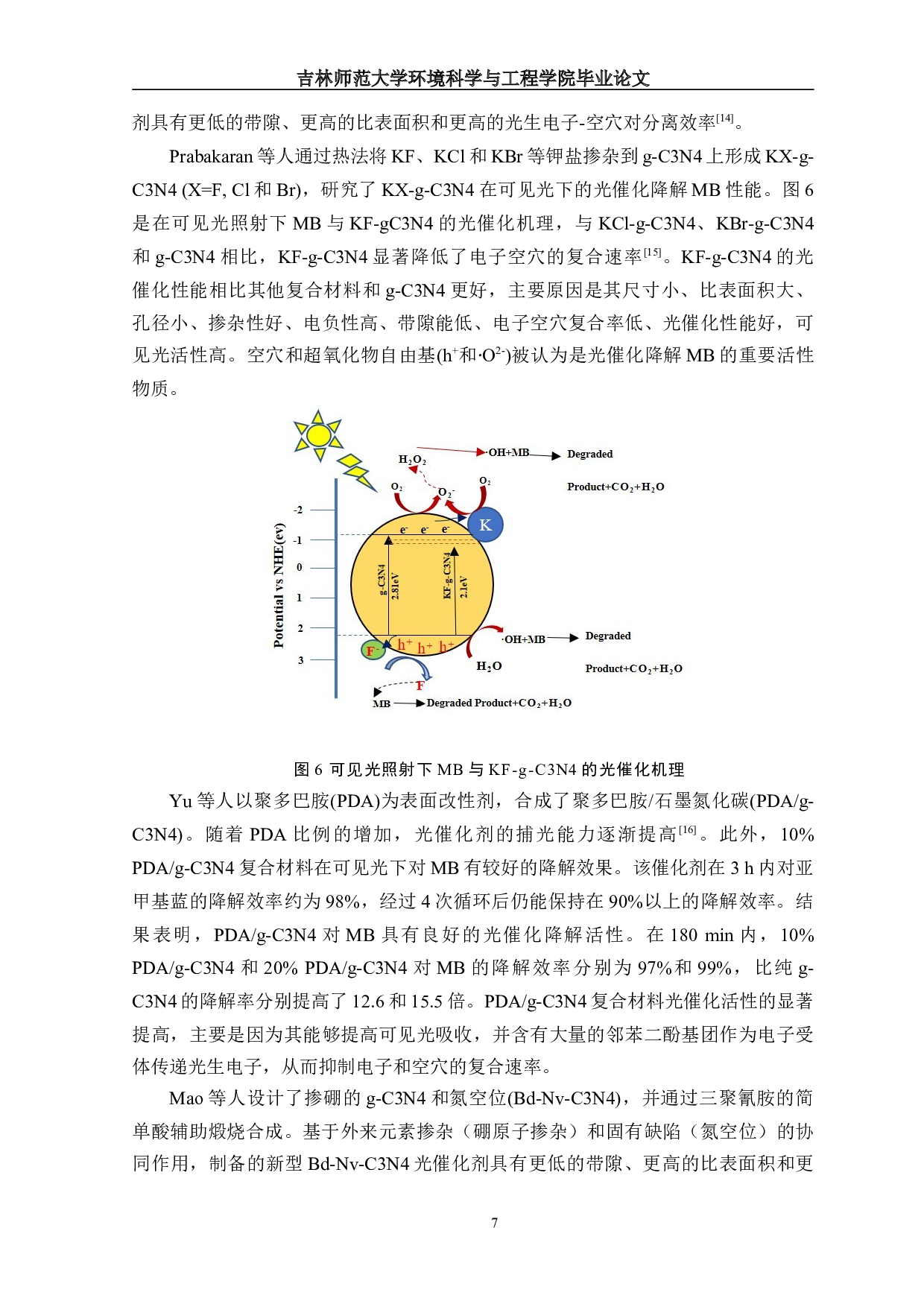 改性g-C3N4光催化剂对降解亚甲基蓝的研究进展-13960字.doc 第8页