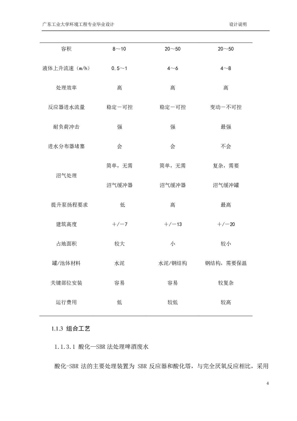 1200 m3d某啤酒废水 处理工程设计-18077字.pdf 第10页